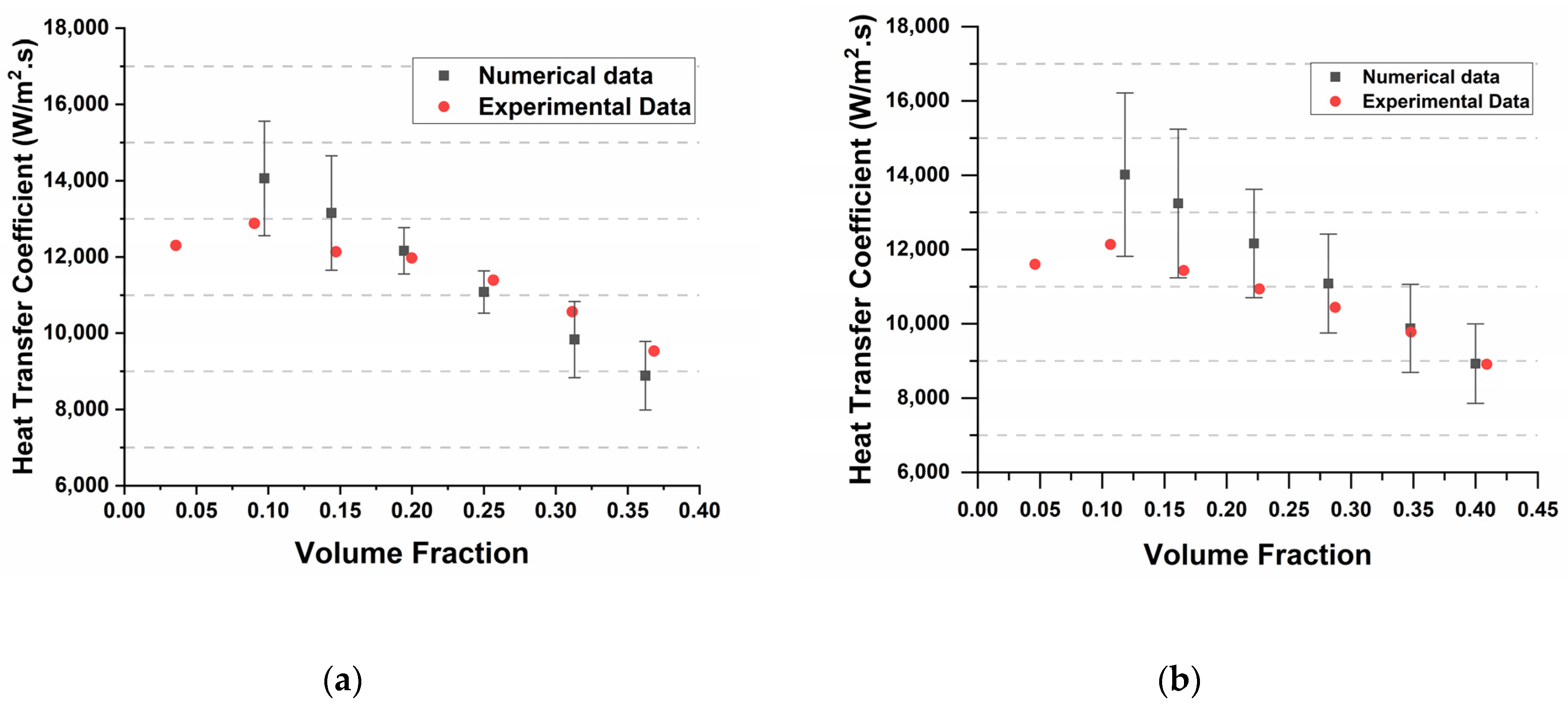 Applsci 14 00759 g005