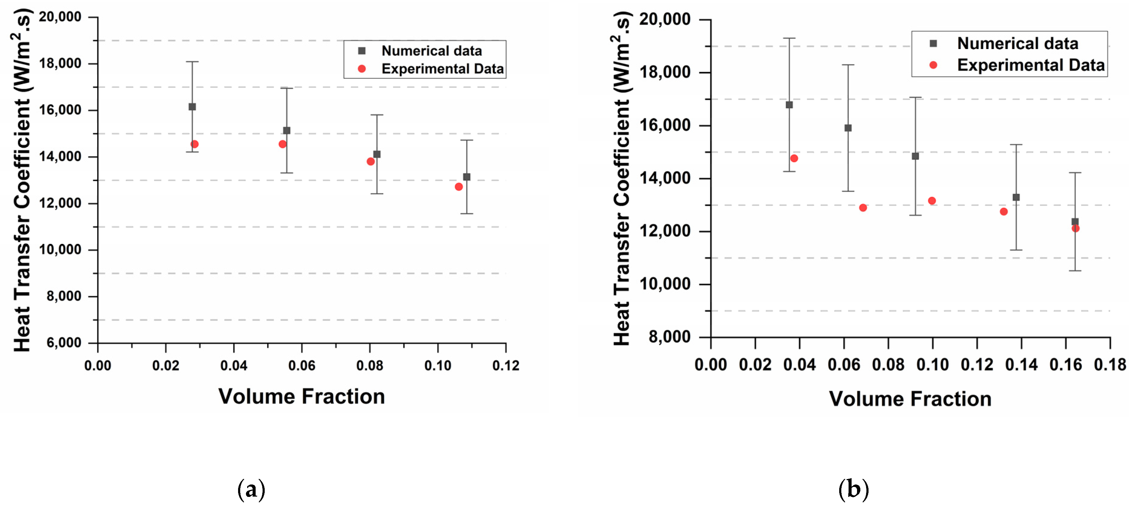 Applsci 14 00759 g006