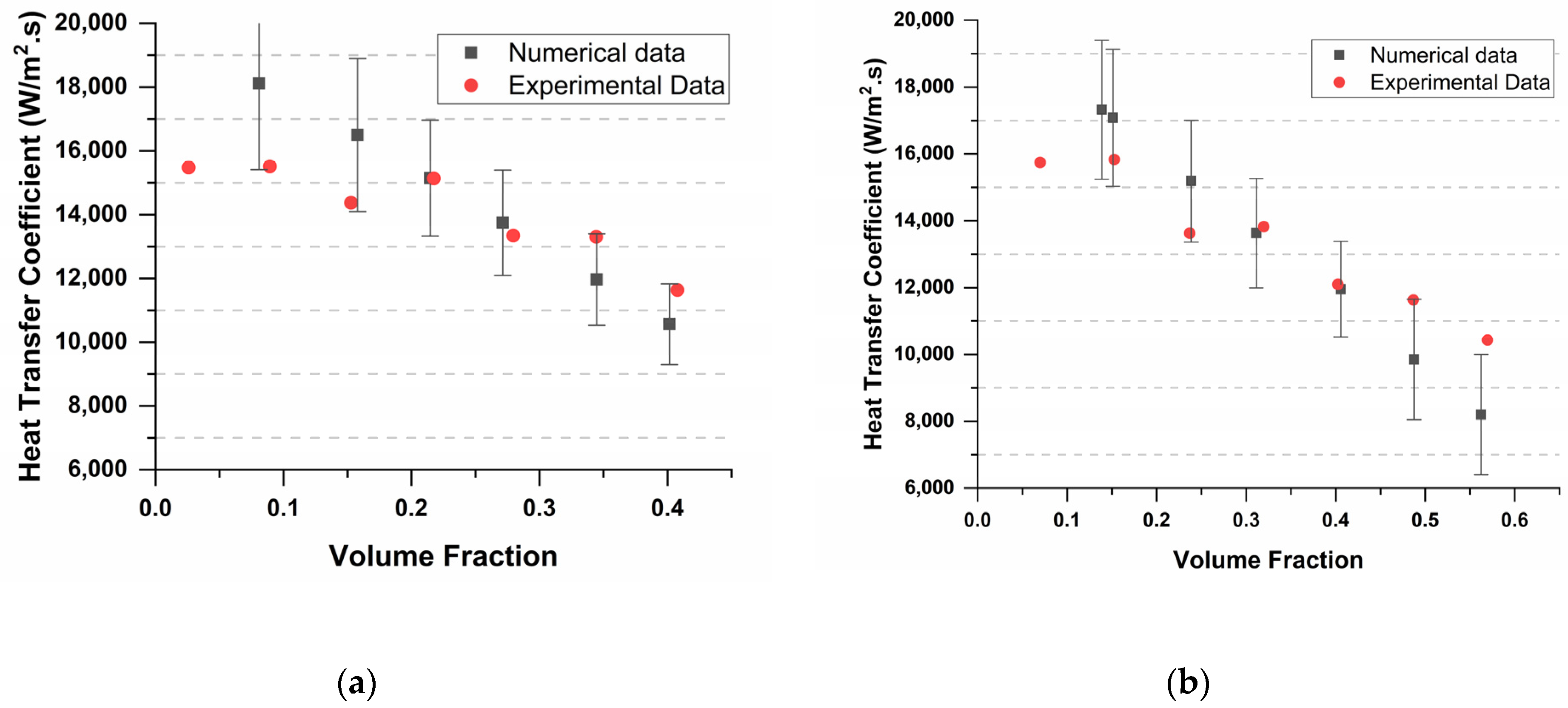 Applsci 14 00759 g007