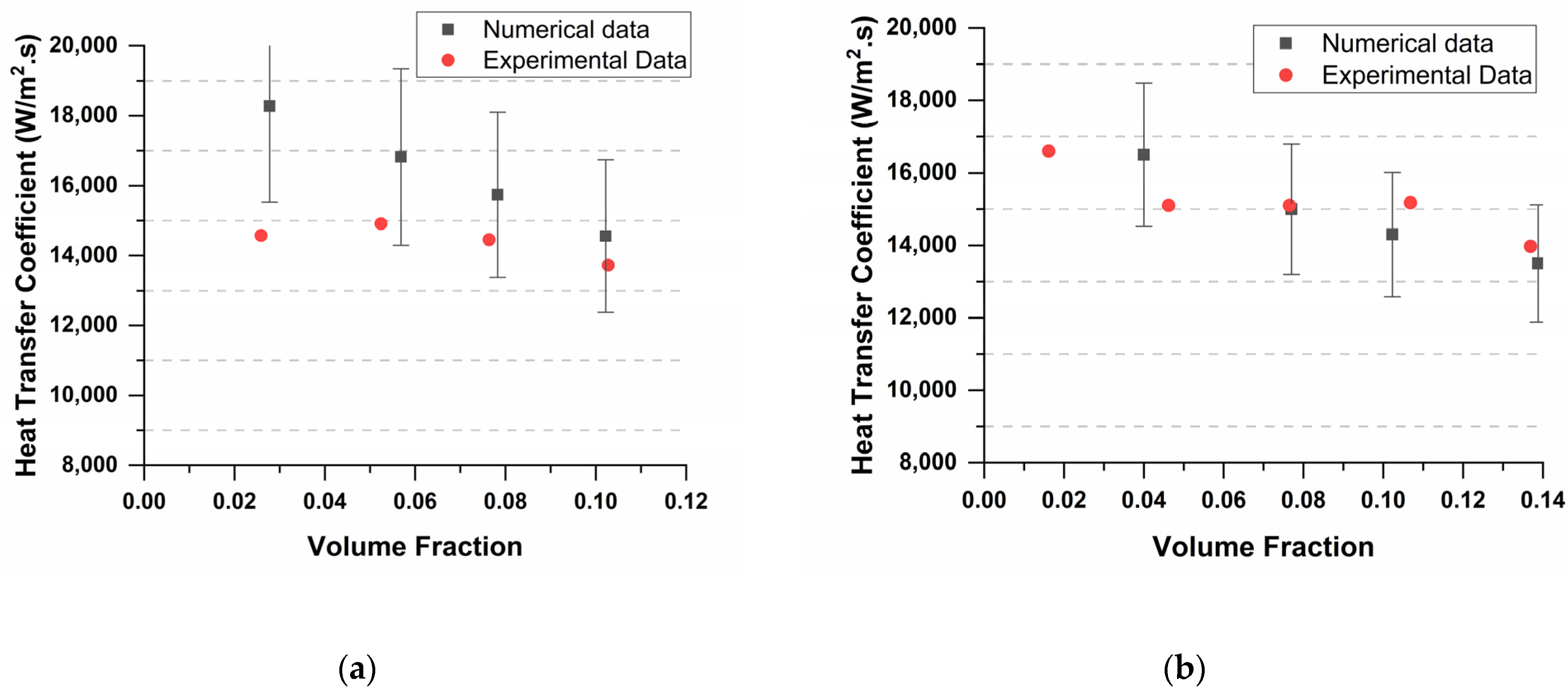 Applsci 14 00759 g008