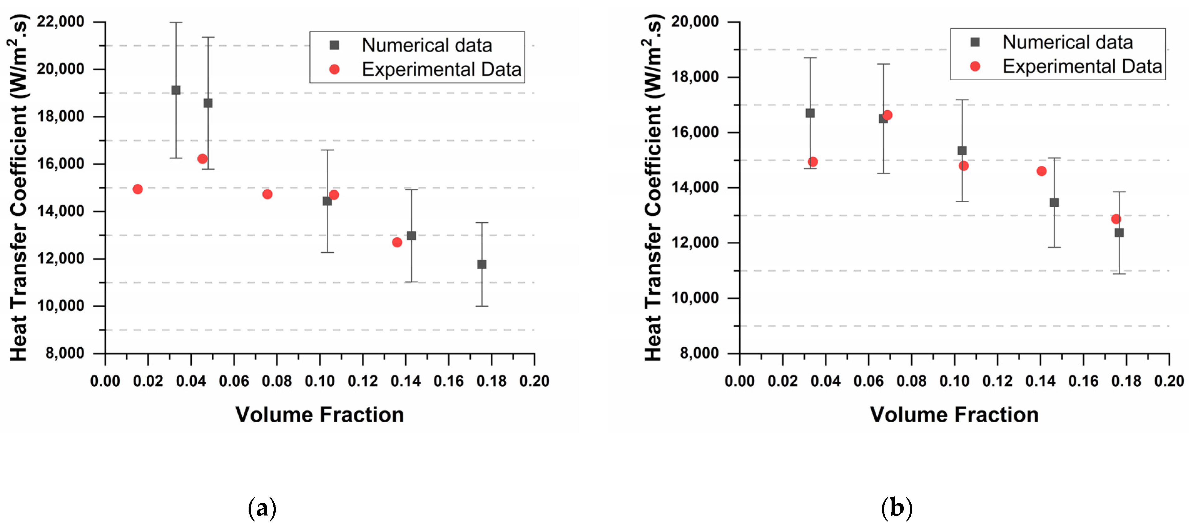 Applsci 14 00759 g010