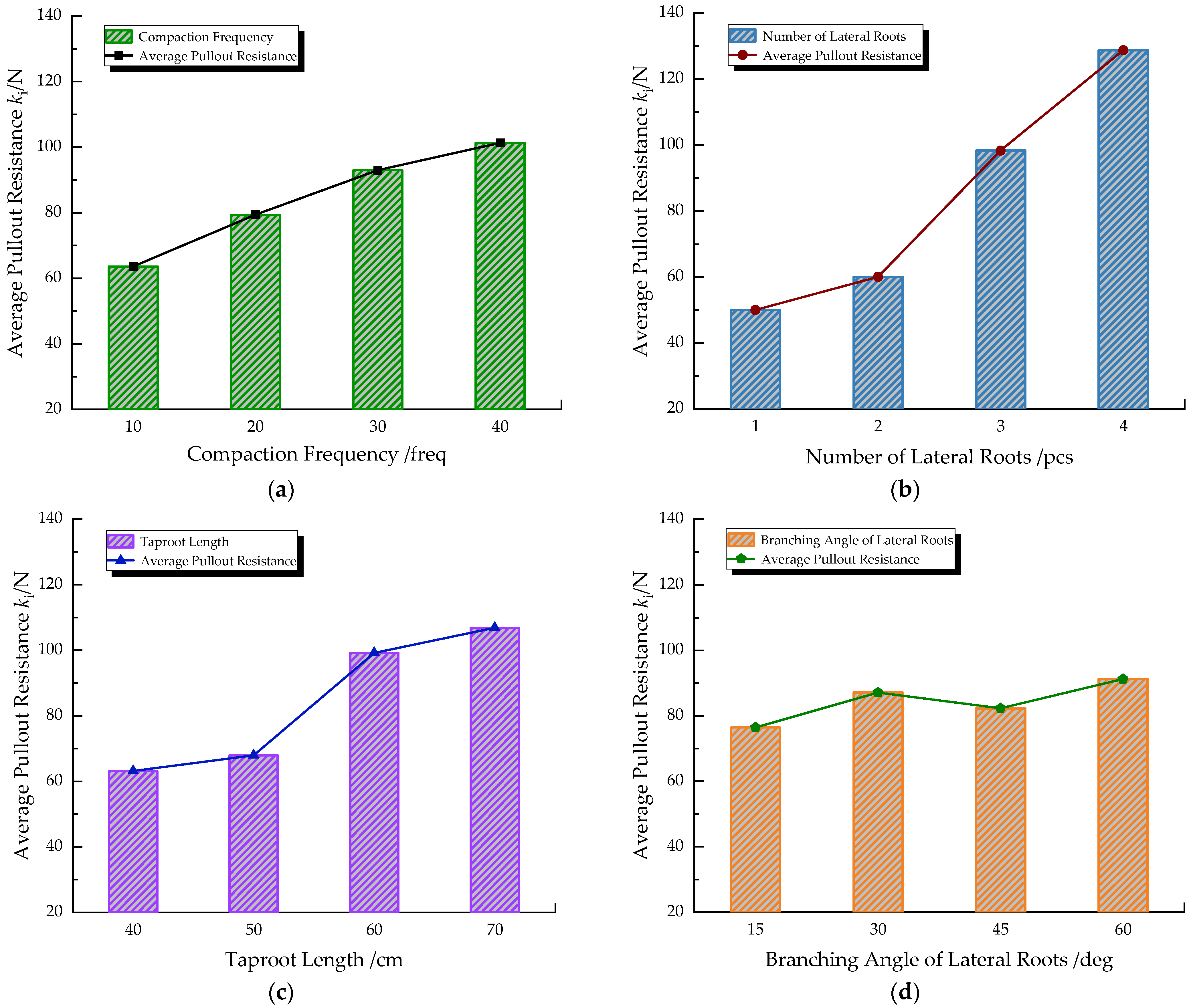 Applsci 14 00764 g005