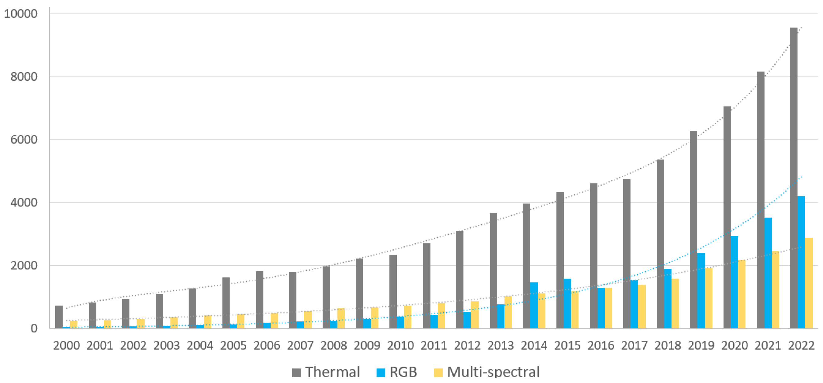 Applsci 14 00766 g002