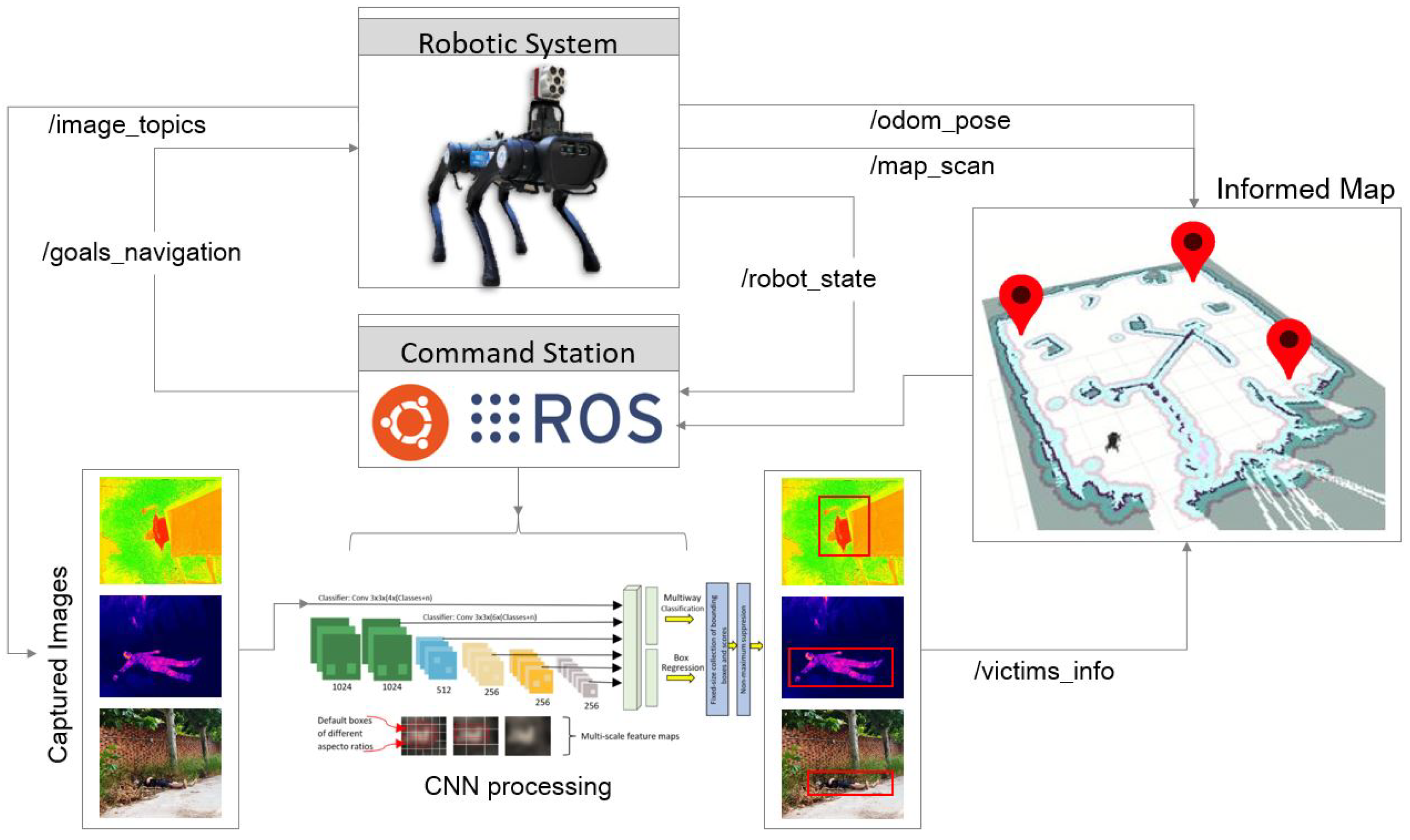 Applsci 14 00766 g003