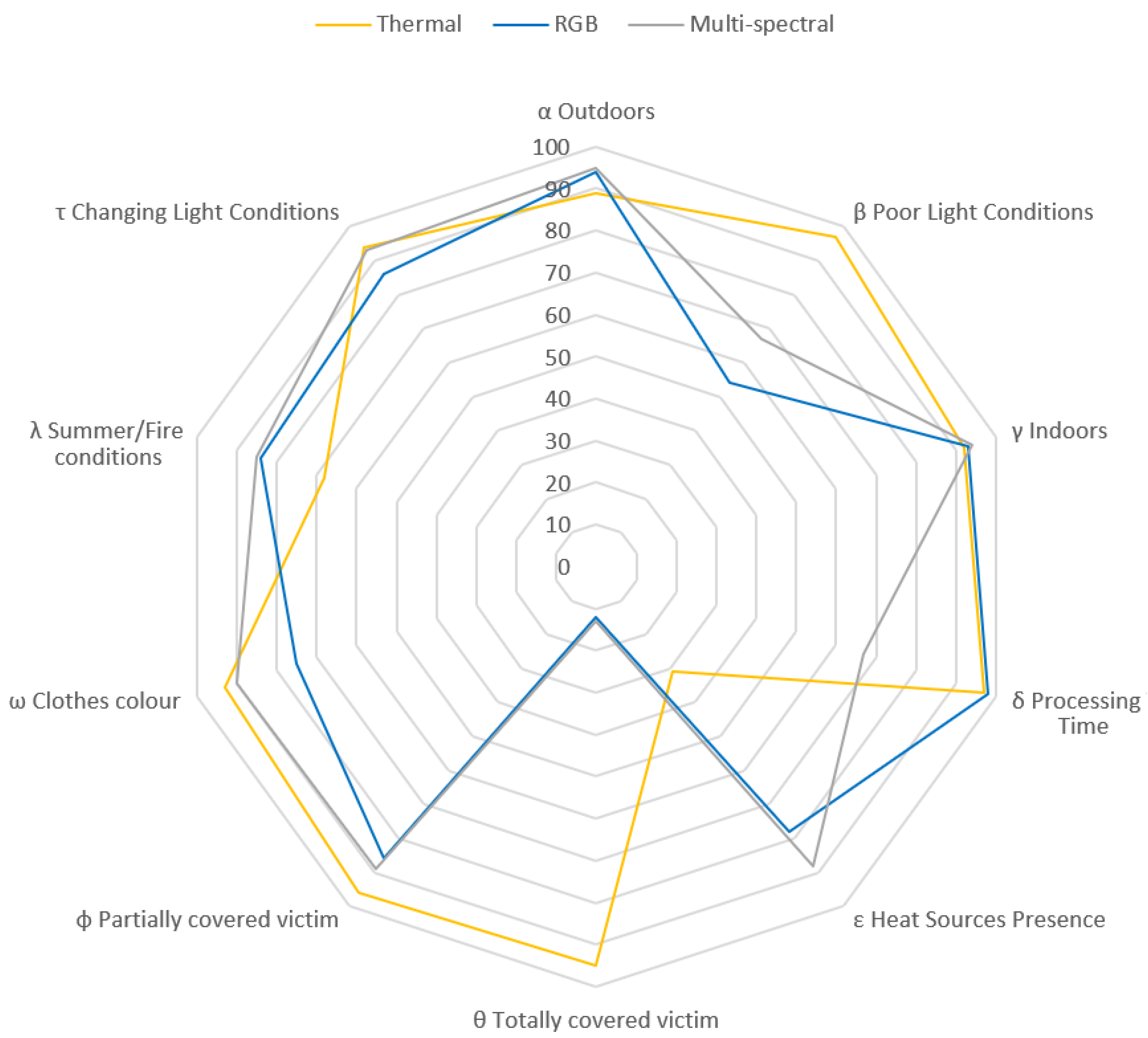 Applsci 14 00766 g008