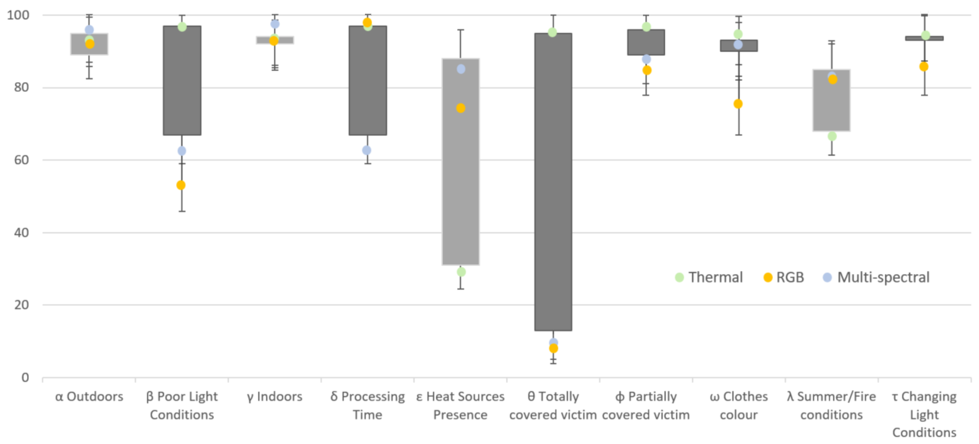 Applsci 14 00766 g009
