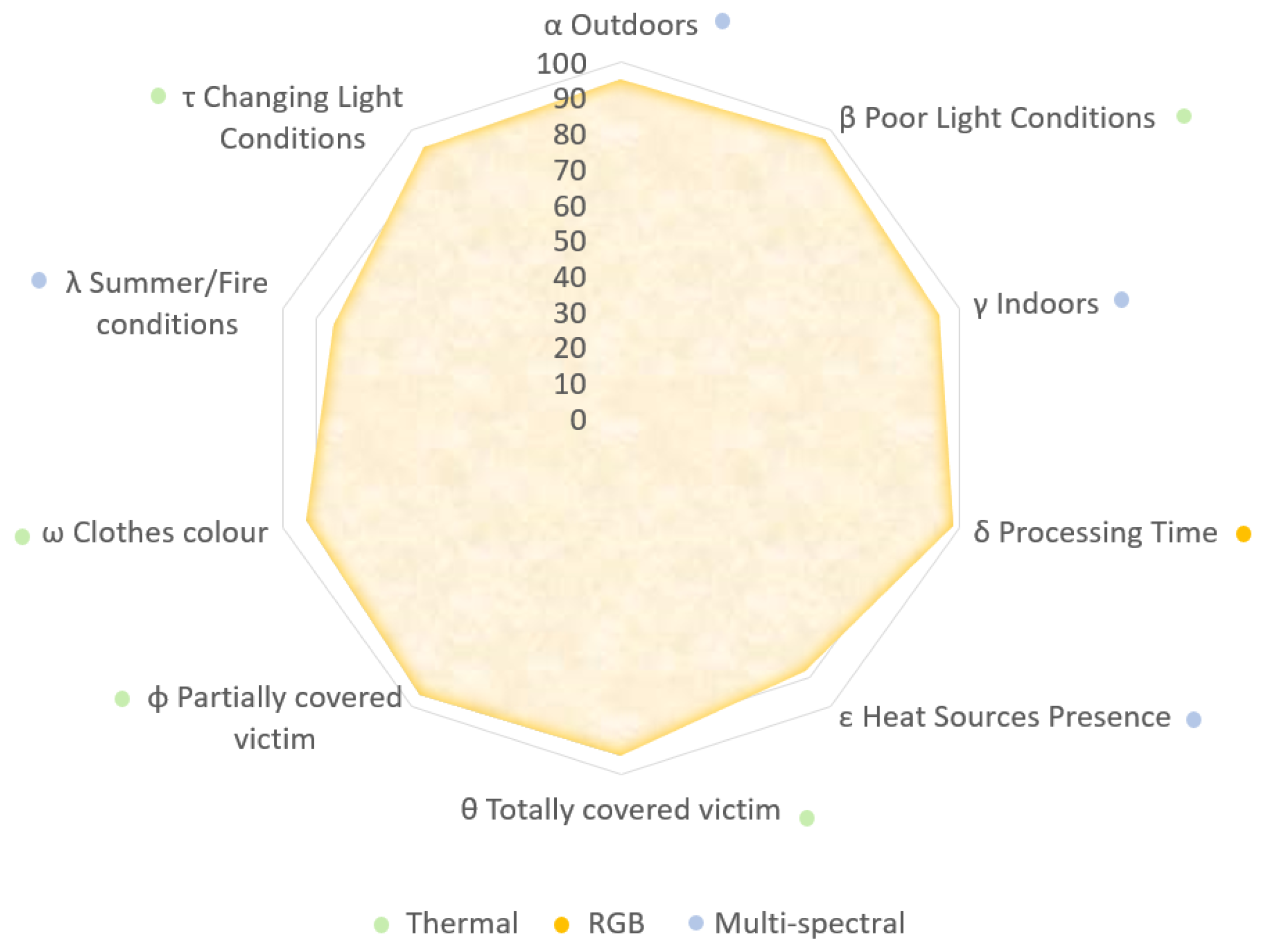 Applsci 14 00766 g010