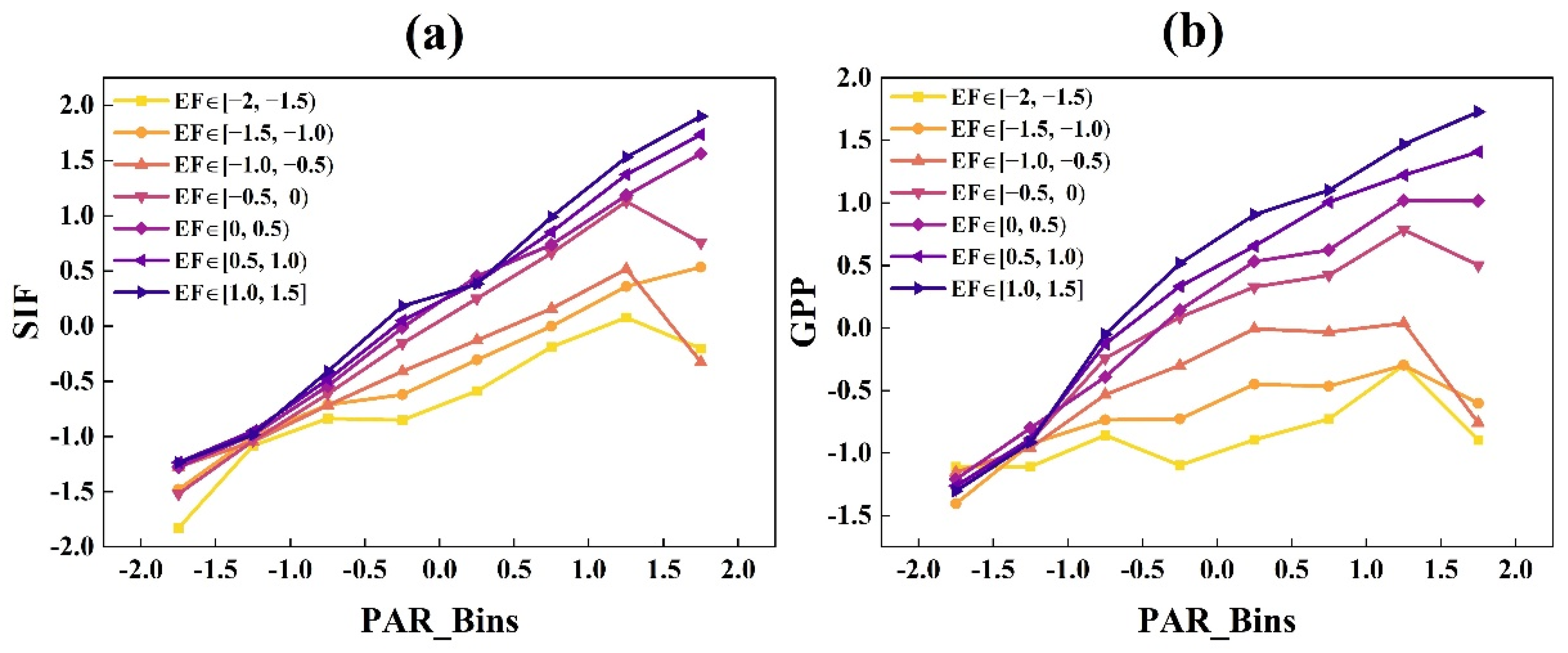 Applsci 14 00771 g002