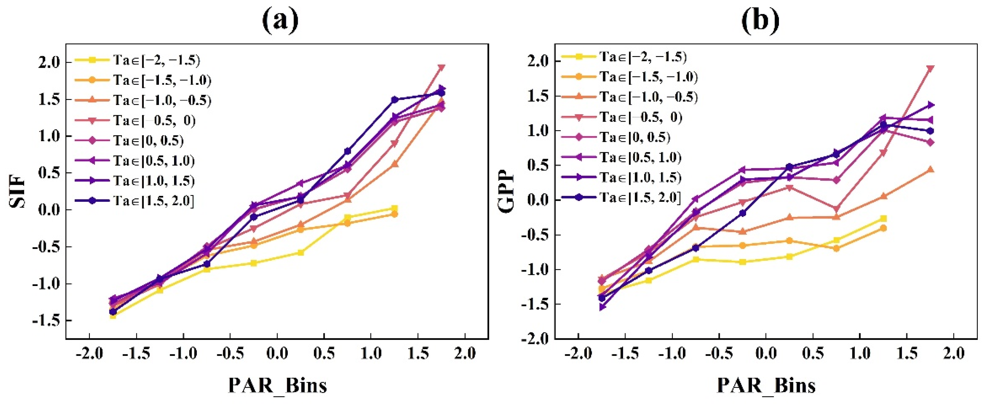 Applsci 14 00771 g003