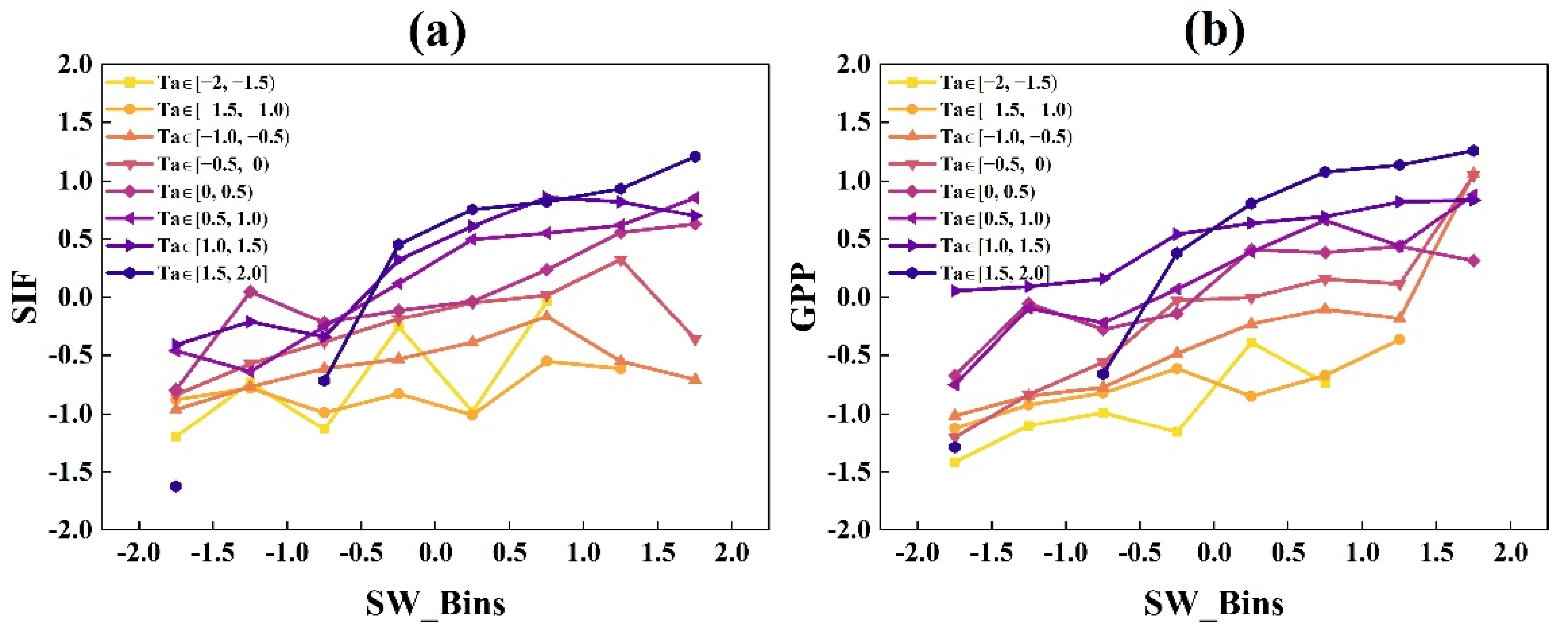 Applsci 14 00771 g007