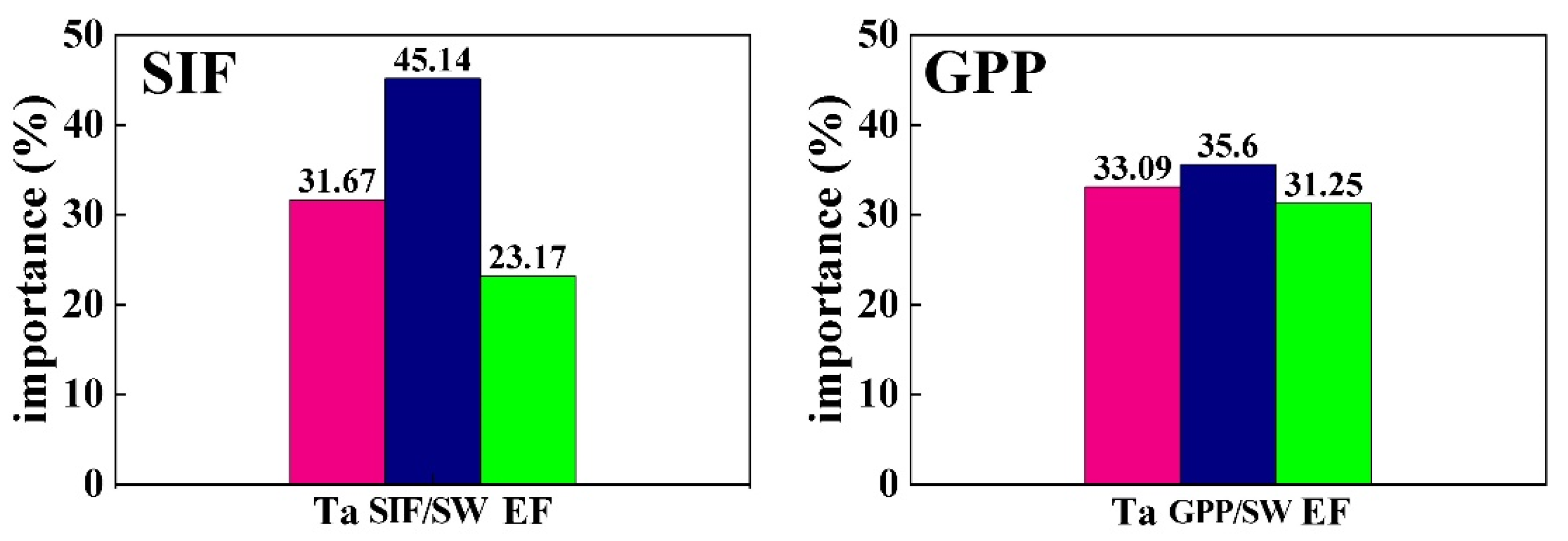 Applsci 14 00771 g009