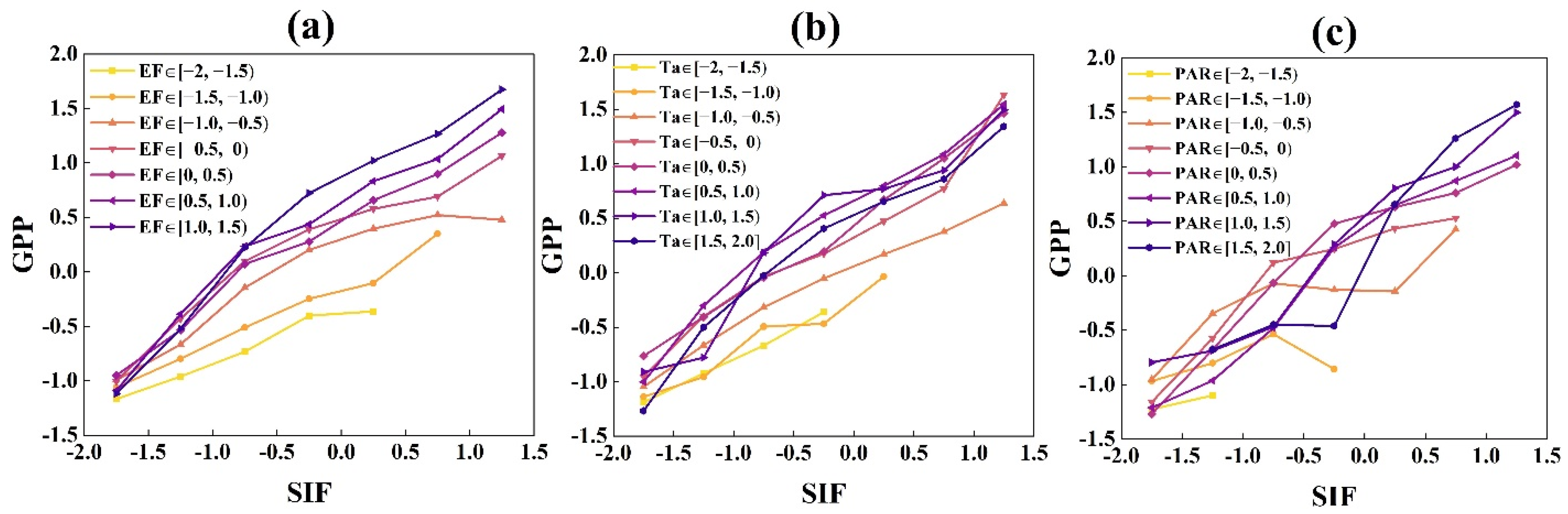 Applsci 14 00771 g010