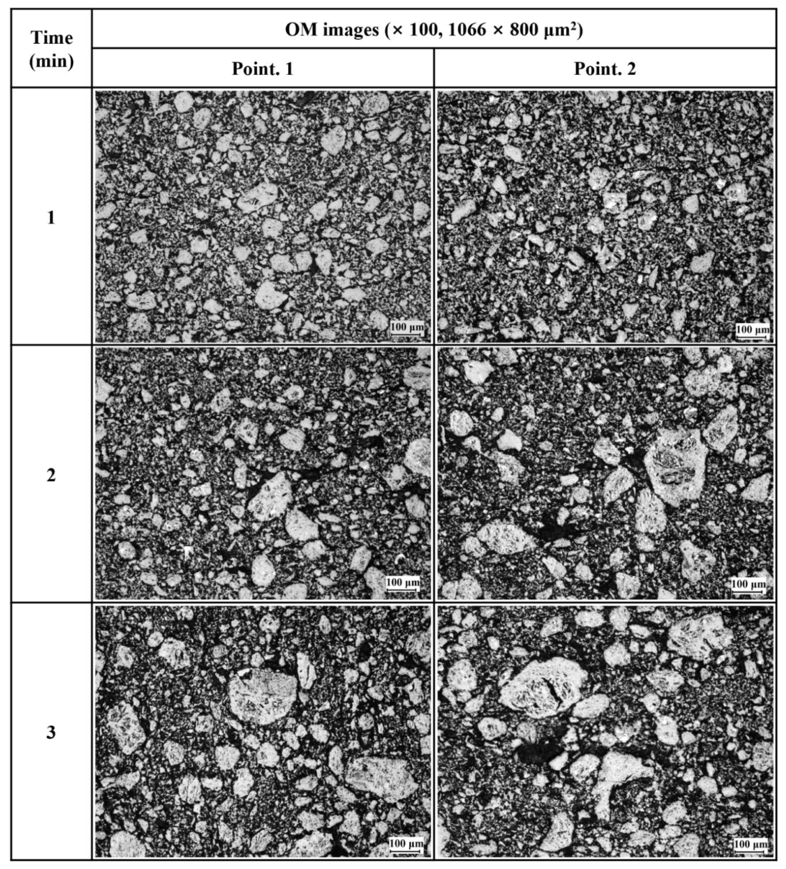 Applsci 14 00772 g007