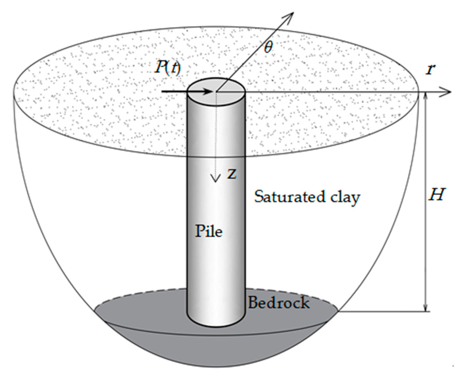 Applsci 14 00778 g002