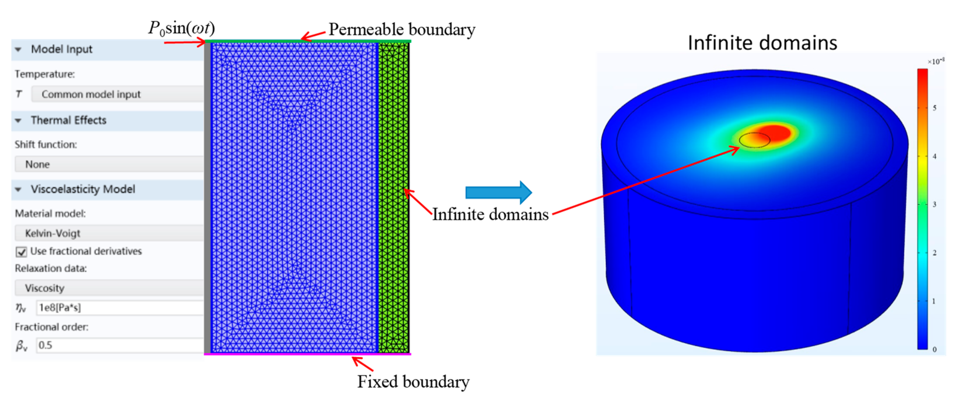 Applsci 14 00778 g004