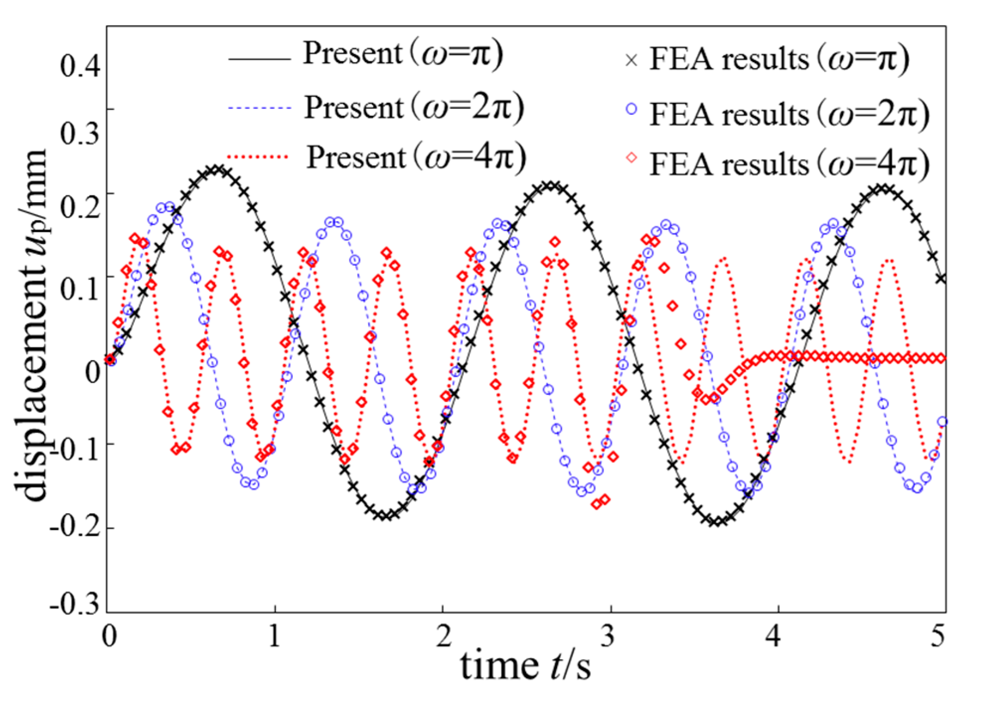 Applsci 14 00778 g005