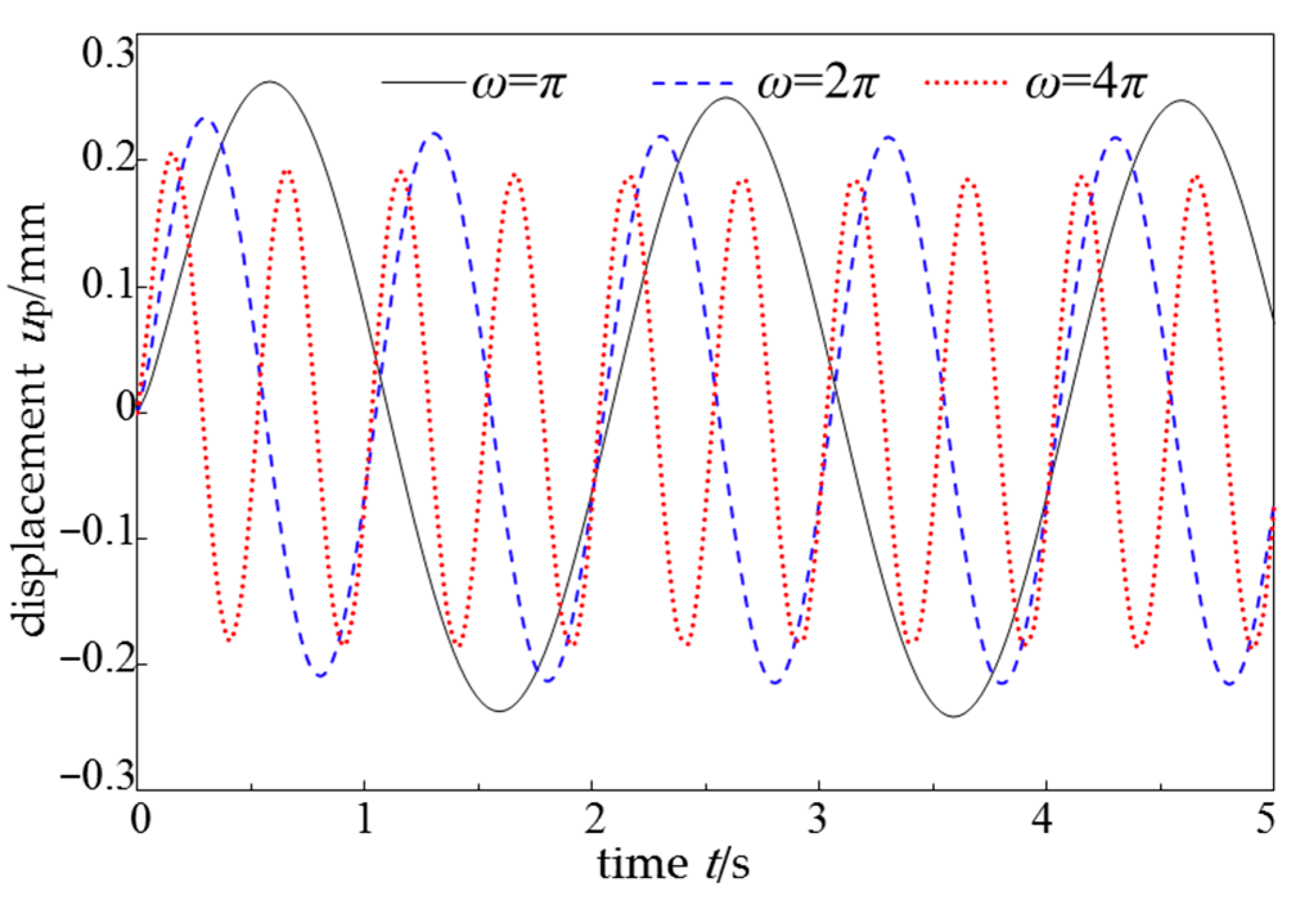 Applsci 14 00778 g007