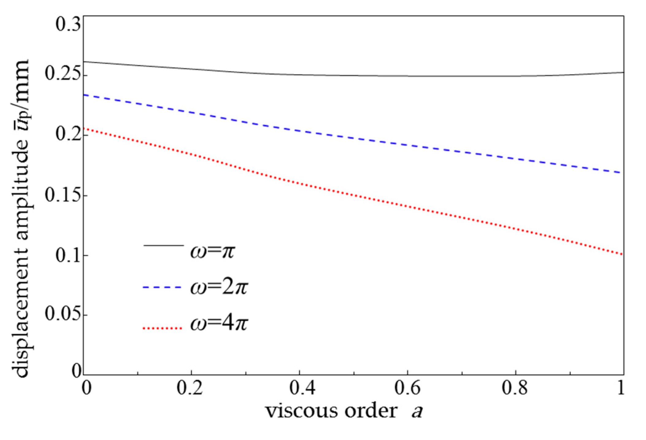 Applsci 14 00778 g009
