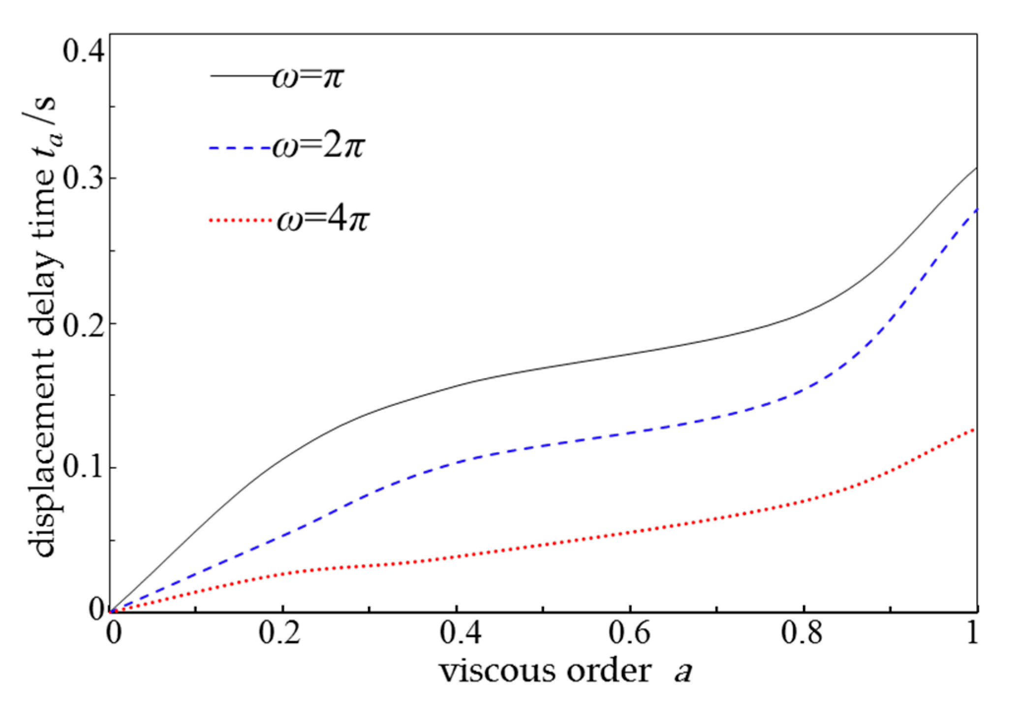 Applsci 14 00778 g010