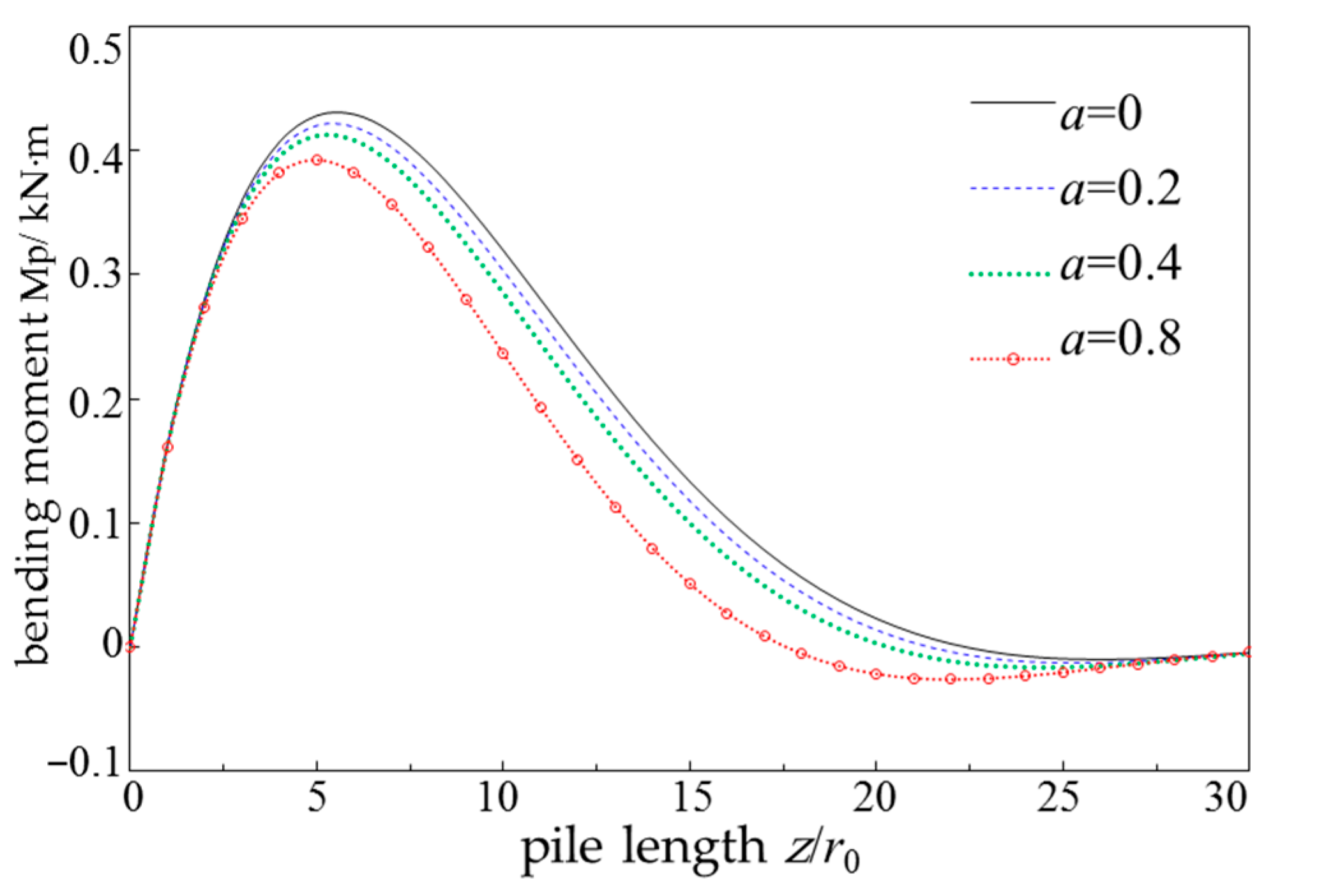 Applsci 14 00778 g011