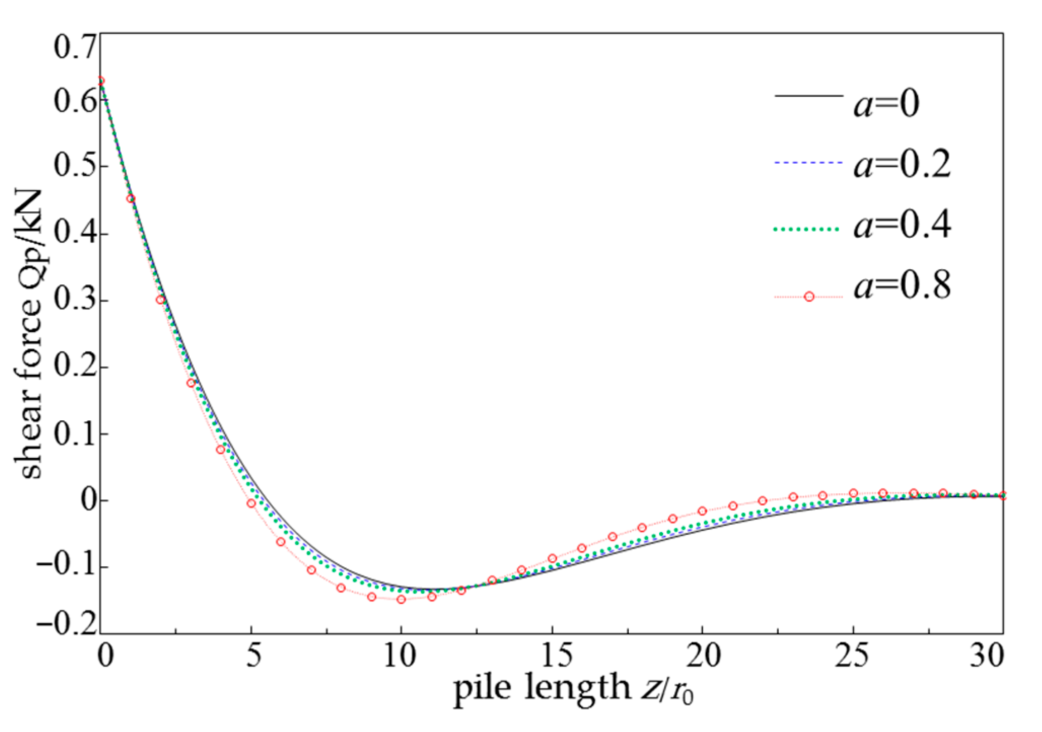 Applsci 14 00778 g012