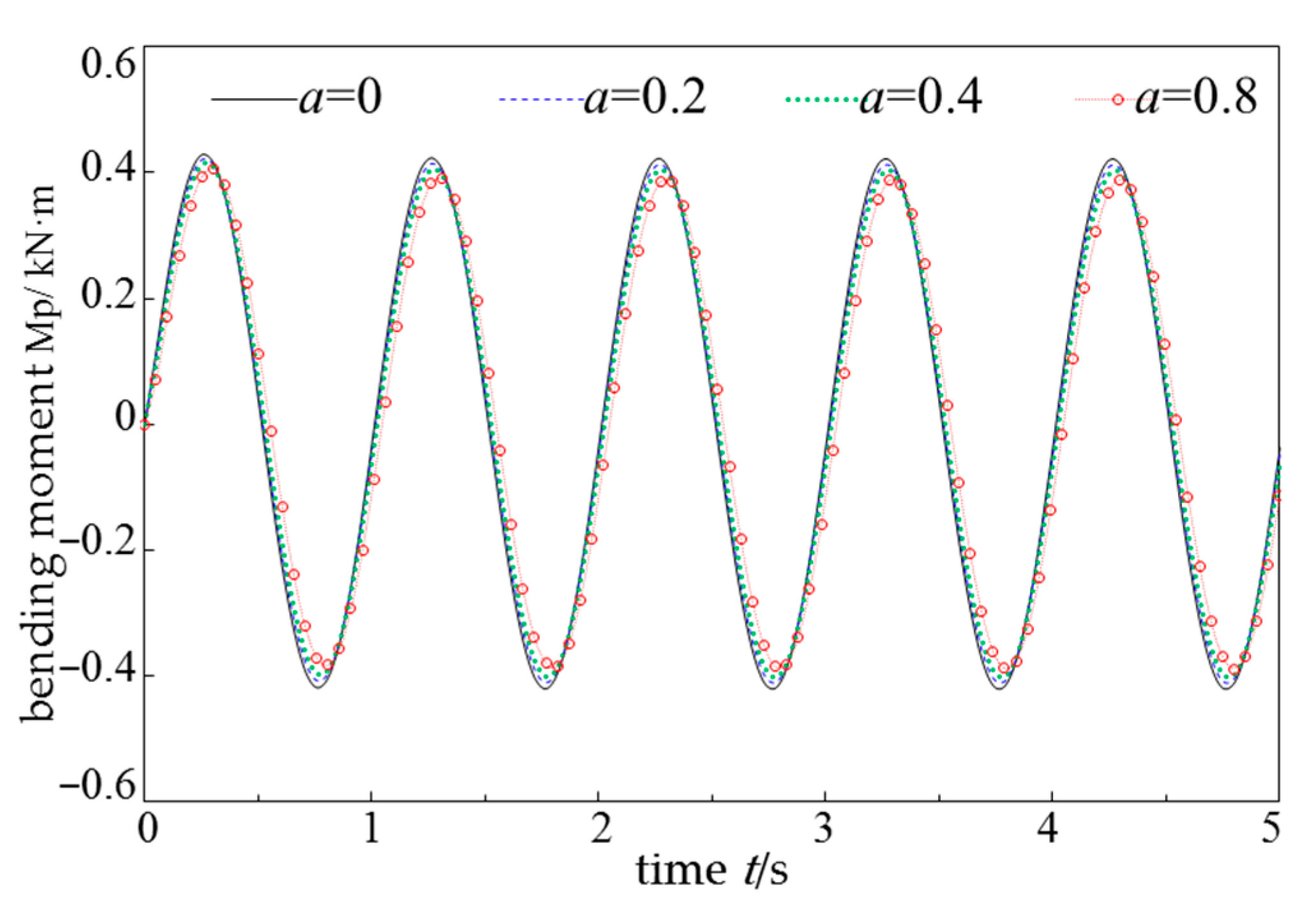 Applsci 14 00778 g013