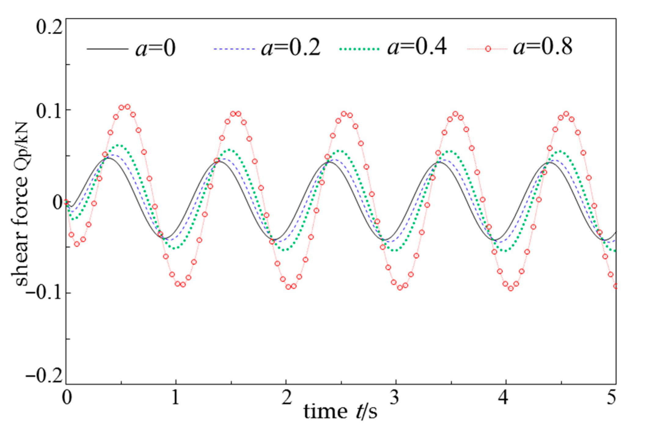 Applsci 14 00778 g015