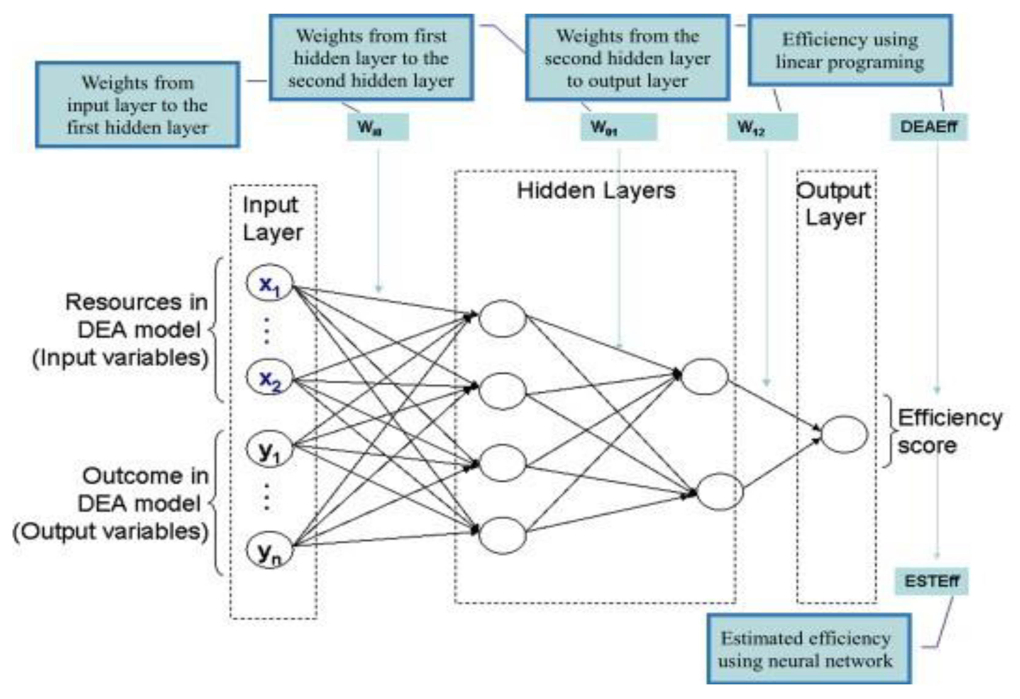 Applsci 14 00789 g001 Applsci 14 00789 g001