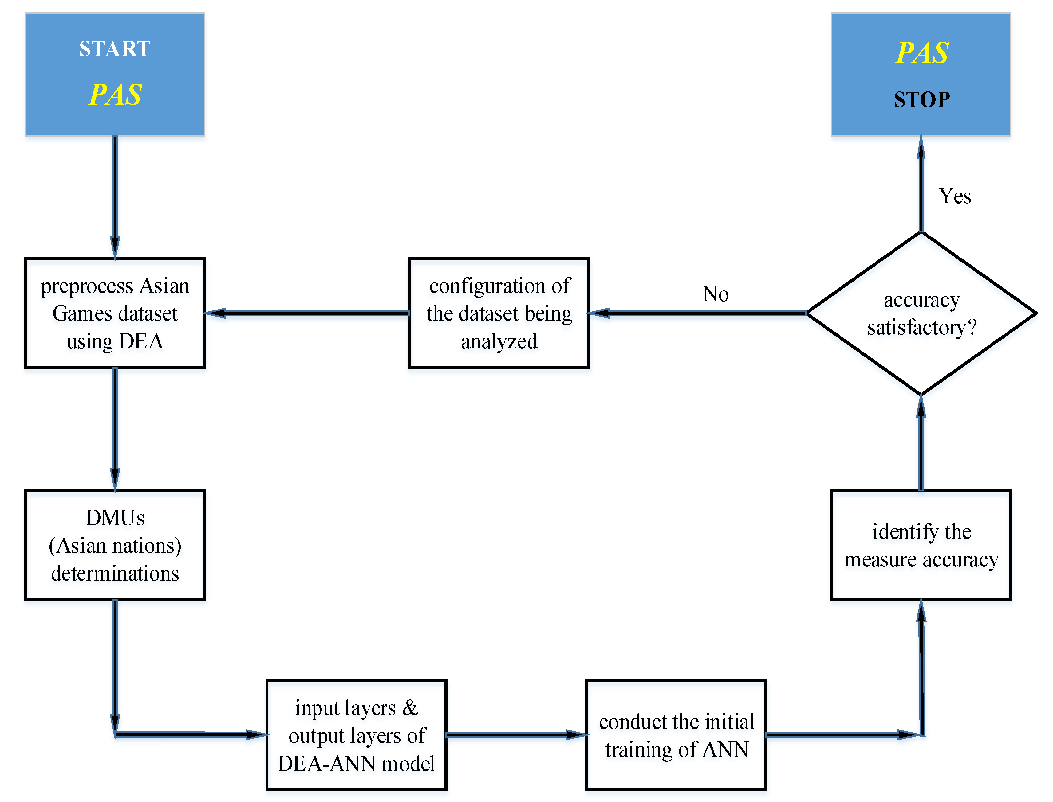 Applsci 14 00789 g003 Applsci 14 00789 g003