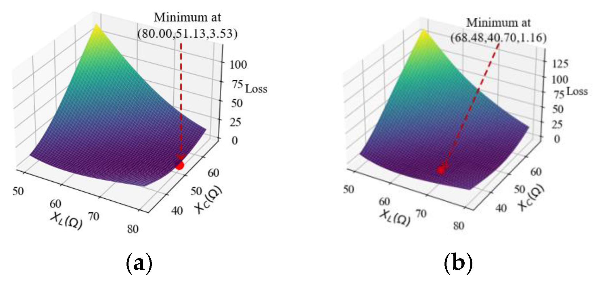 Applsci 14 00793 g005