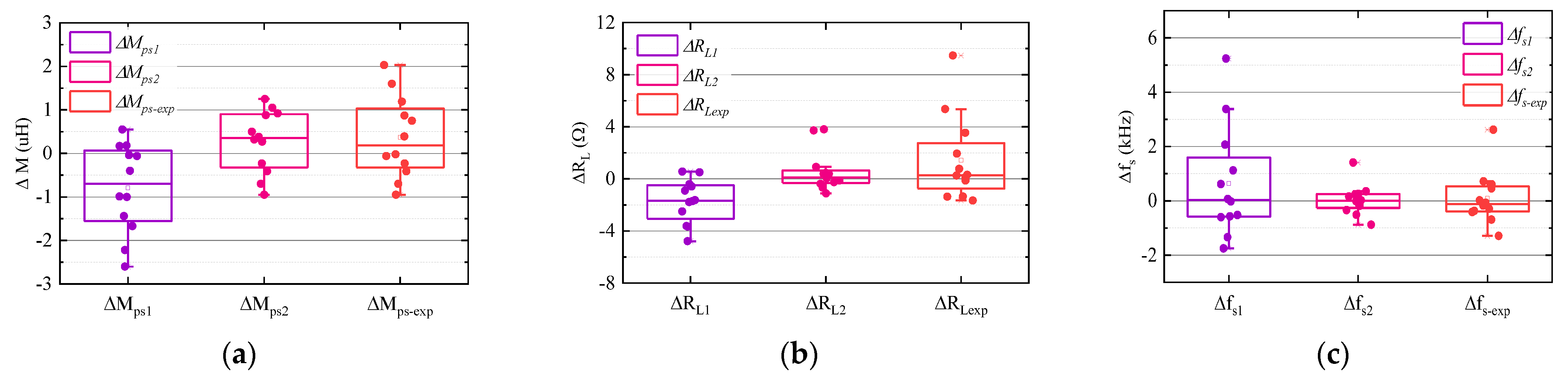 Applsci 14 00793 g006