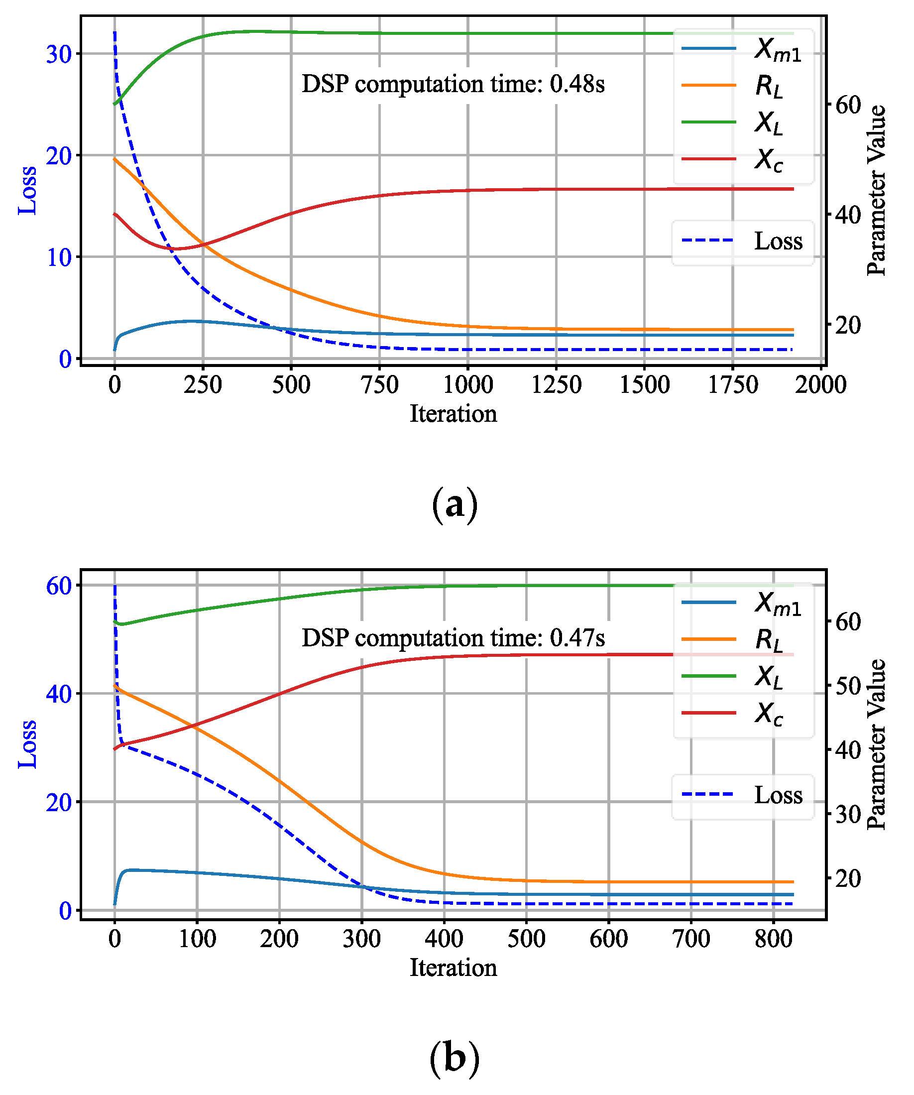 Applsci 14 00793 g007a