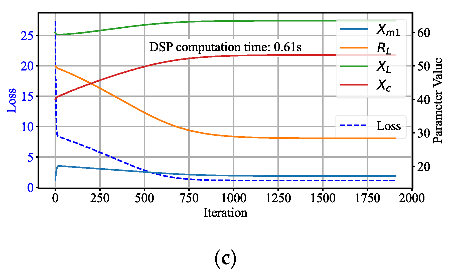 Applsci 14 00793 g007b