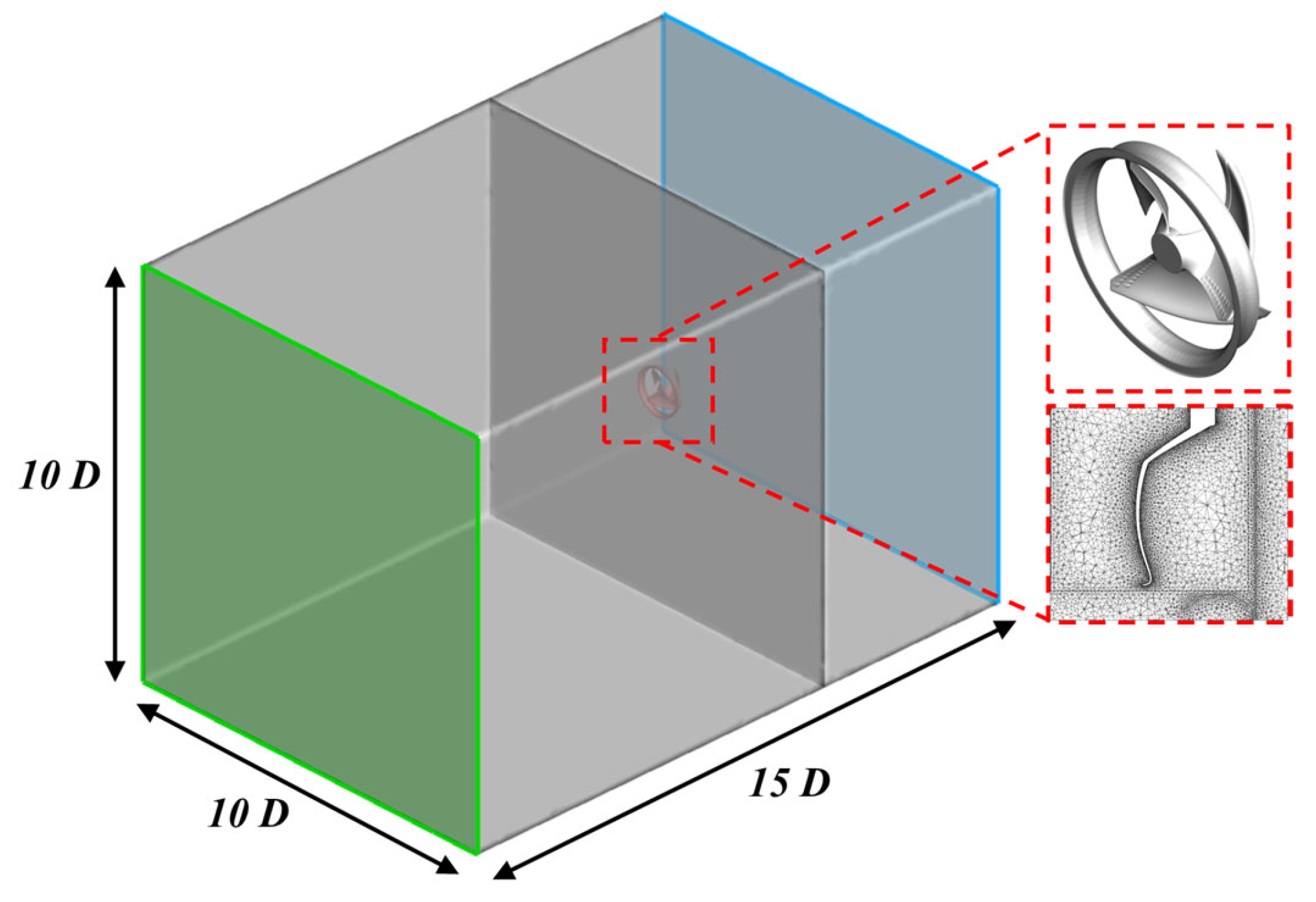 Applsci 14 00804 g003