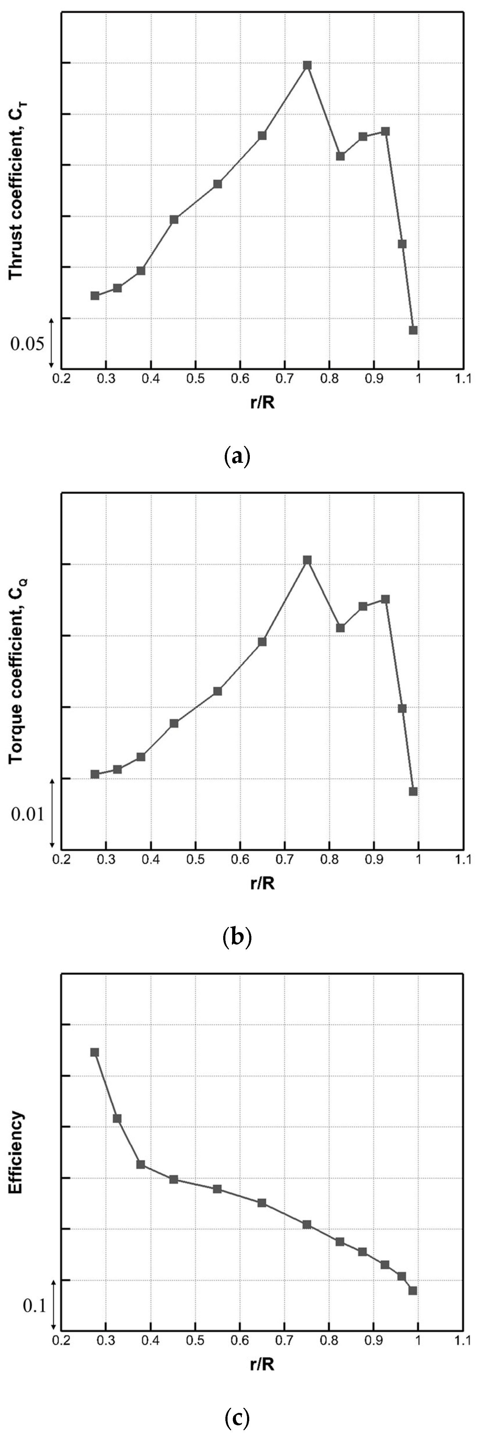 Applsci 14 00804 g005