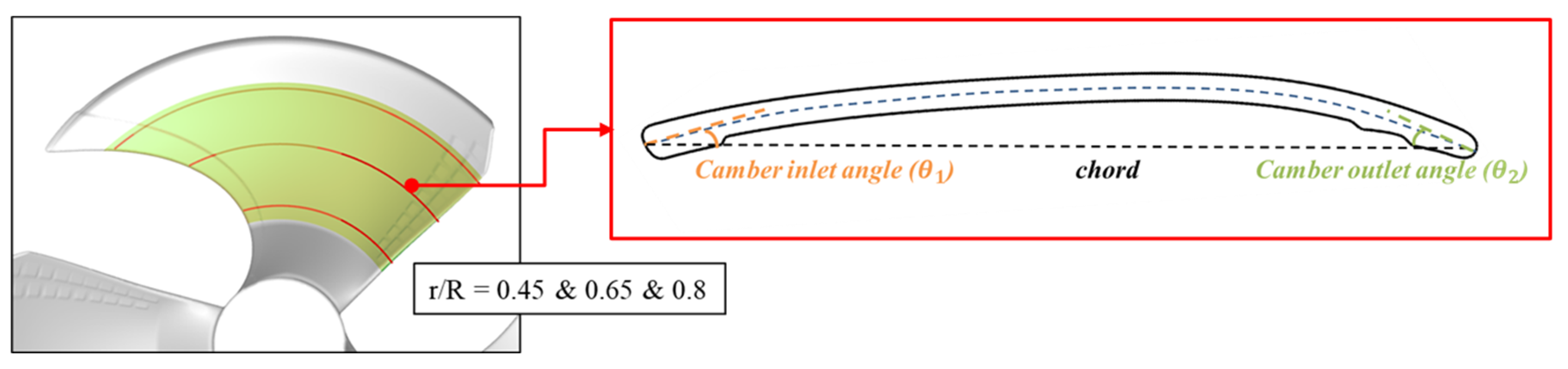 Applsci 14 00804 g006