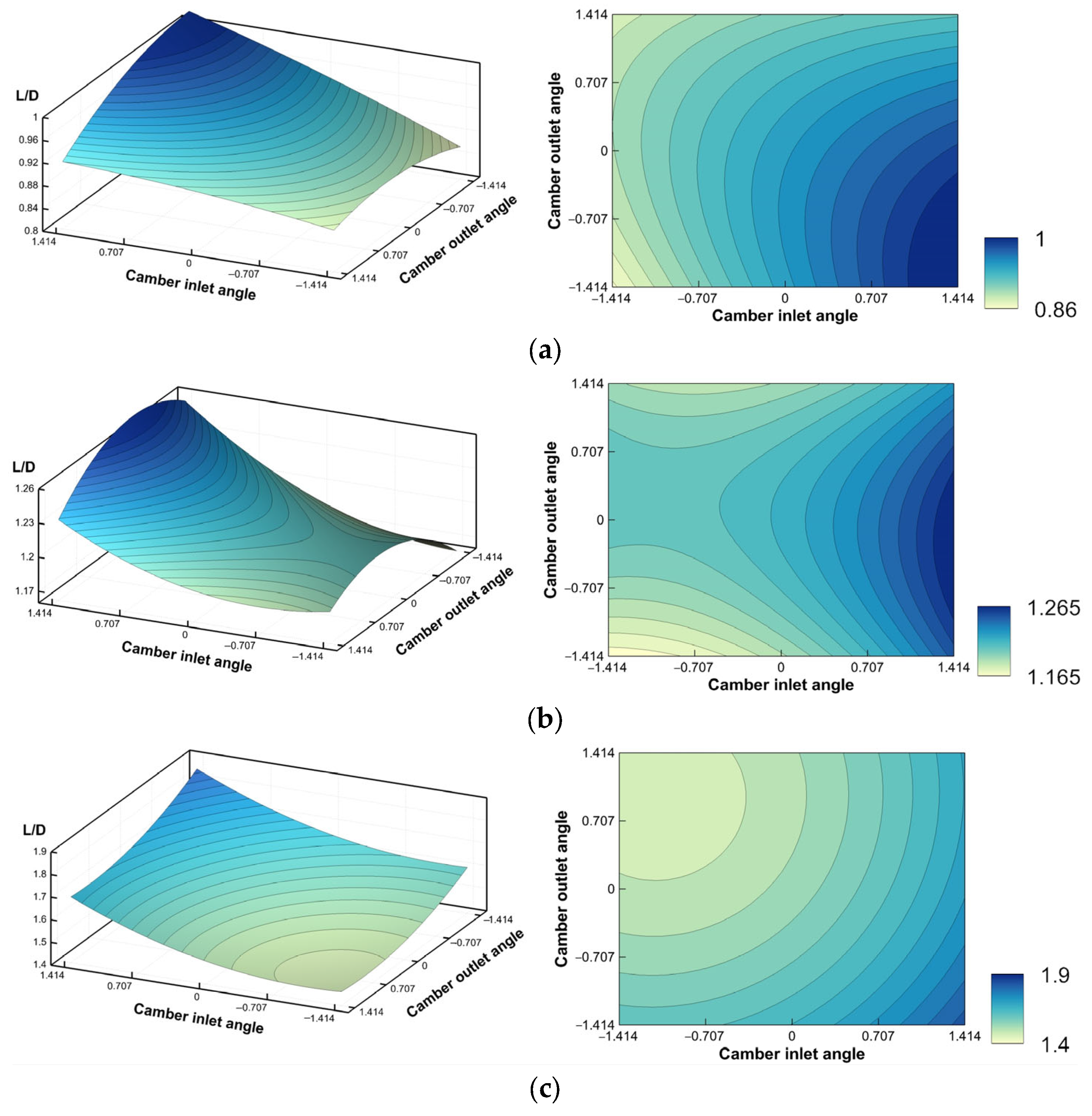 Applsci 14 00804 g008