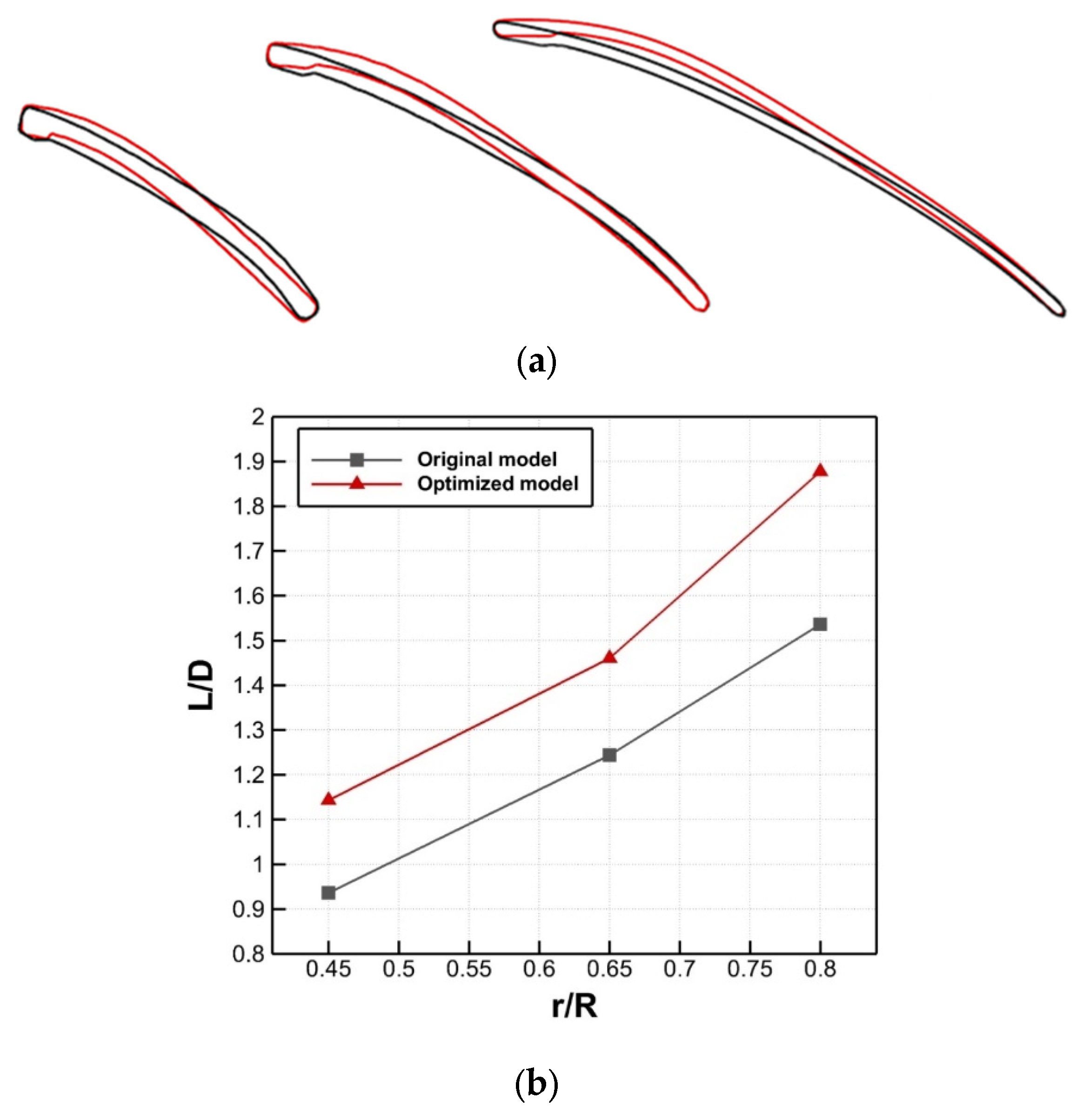 Applsci 14 00804 g010