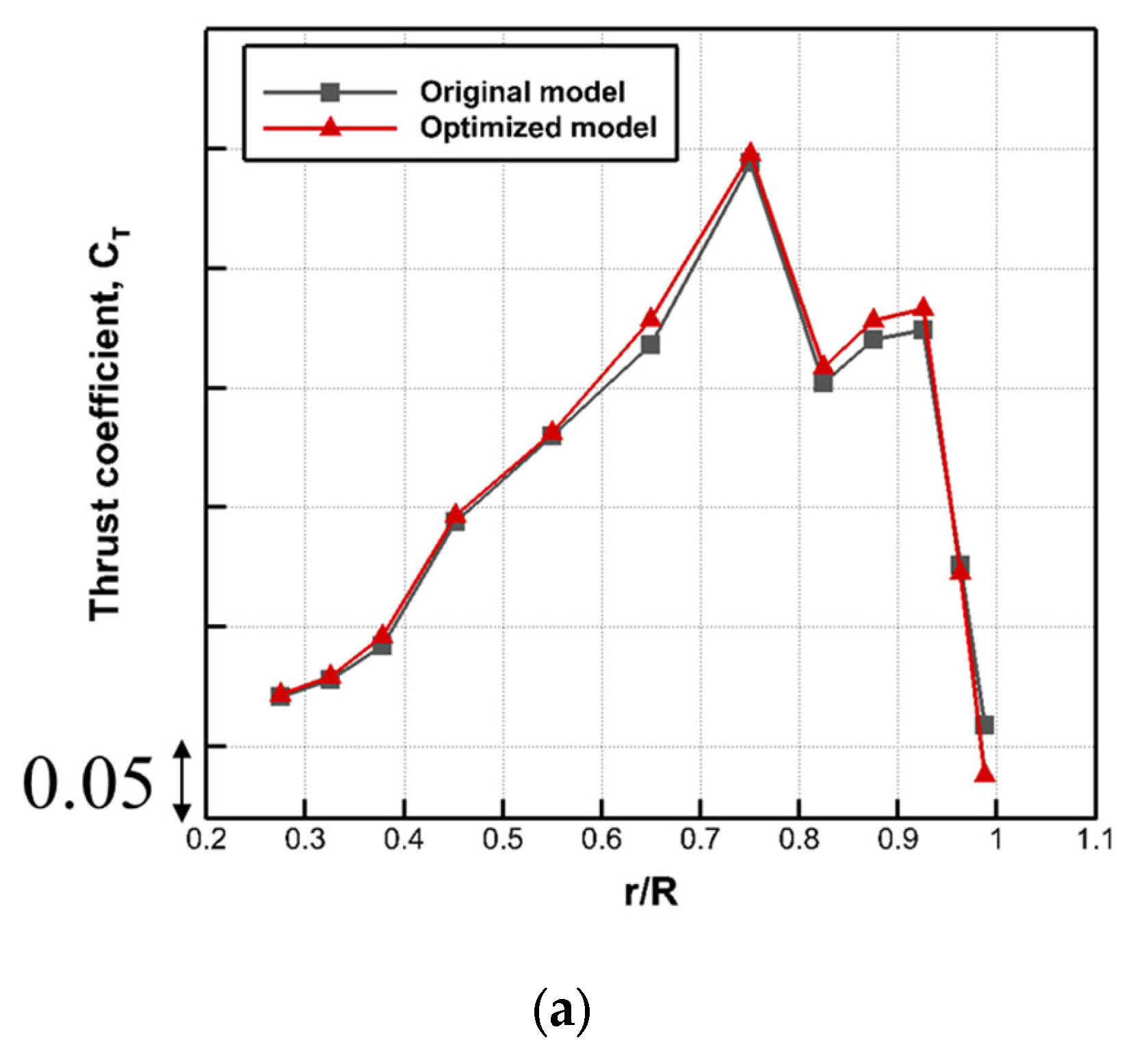 Applsci 14 00804 g013a