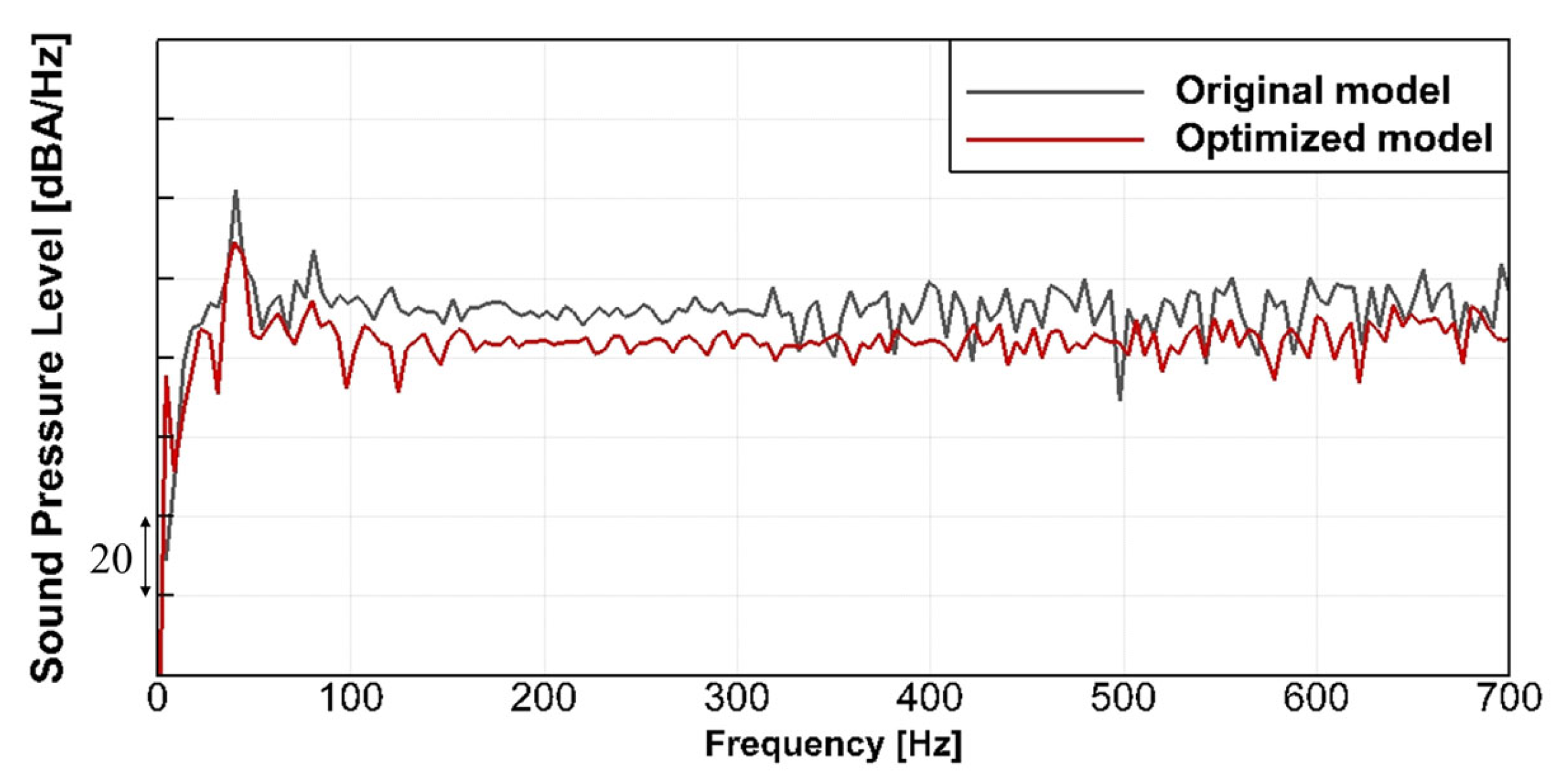 Applsci 14 00804 g015