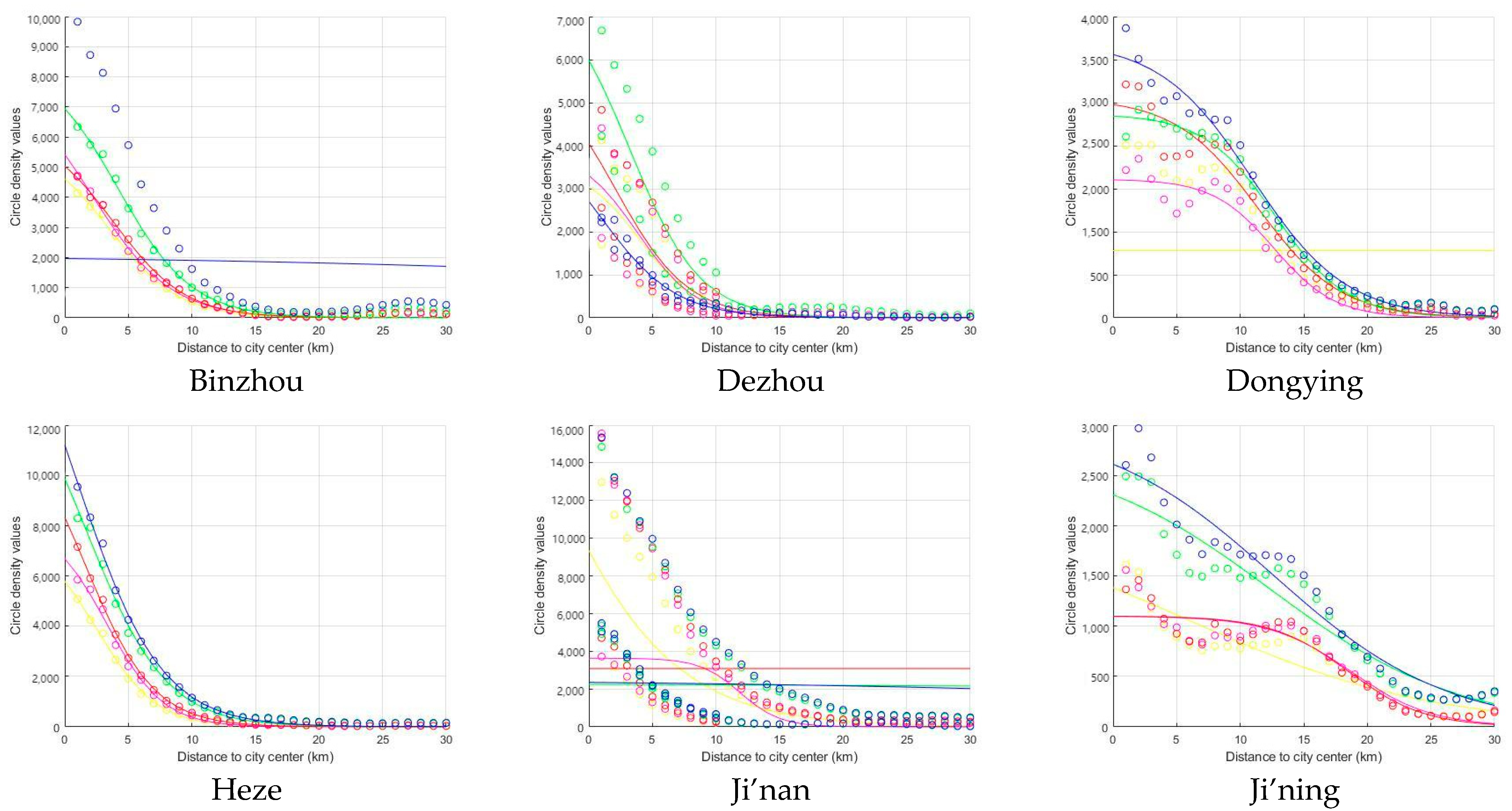Applsci 14 00818 g004a