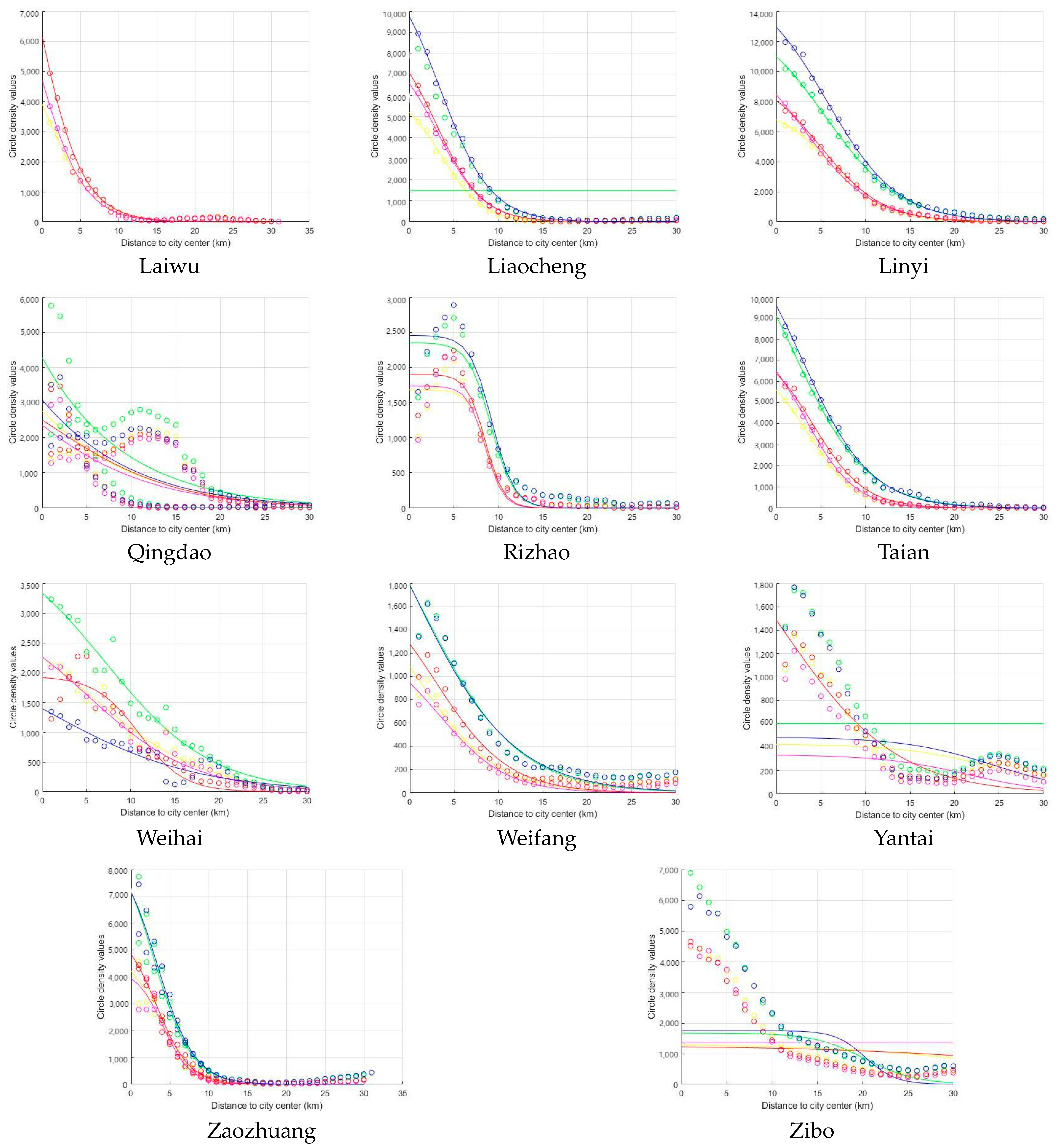 Applsci 14 00818 g004b