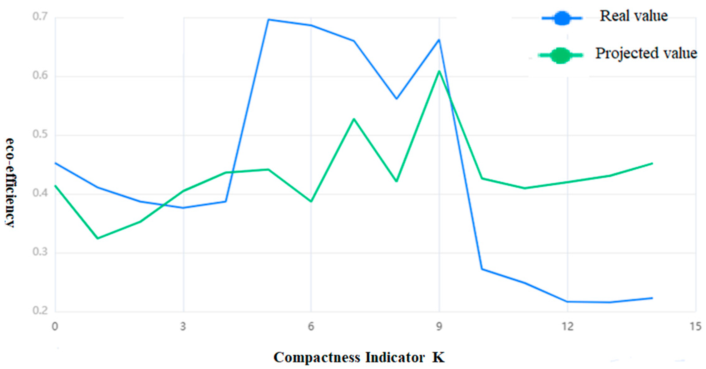 Applsci 14 00818 g008