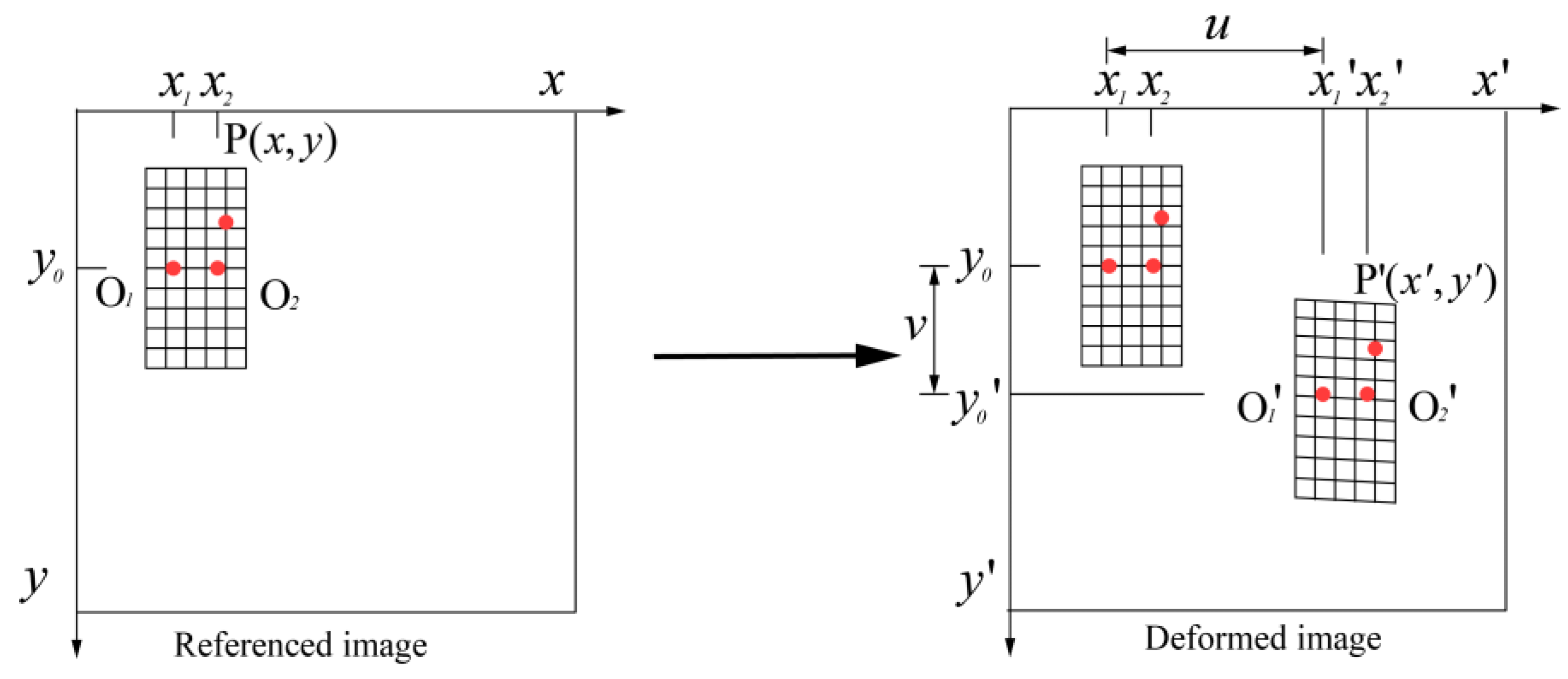Applsci 14 00823 g003