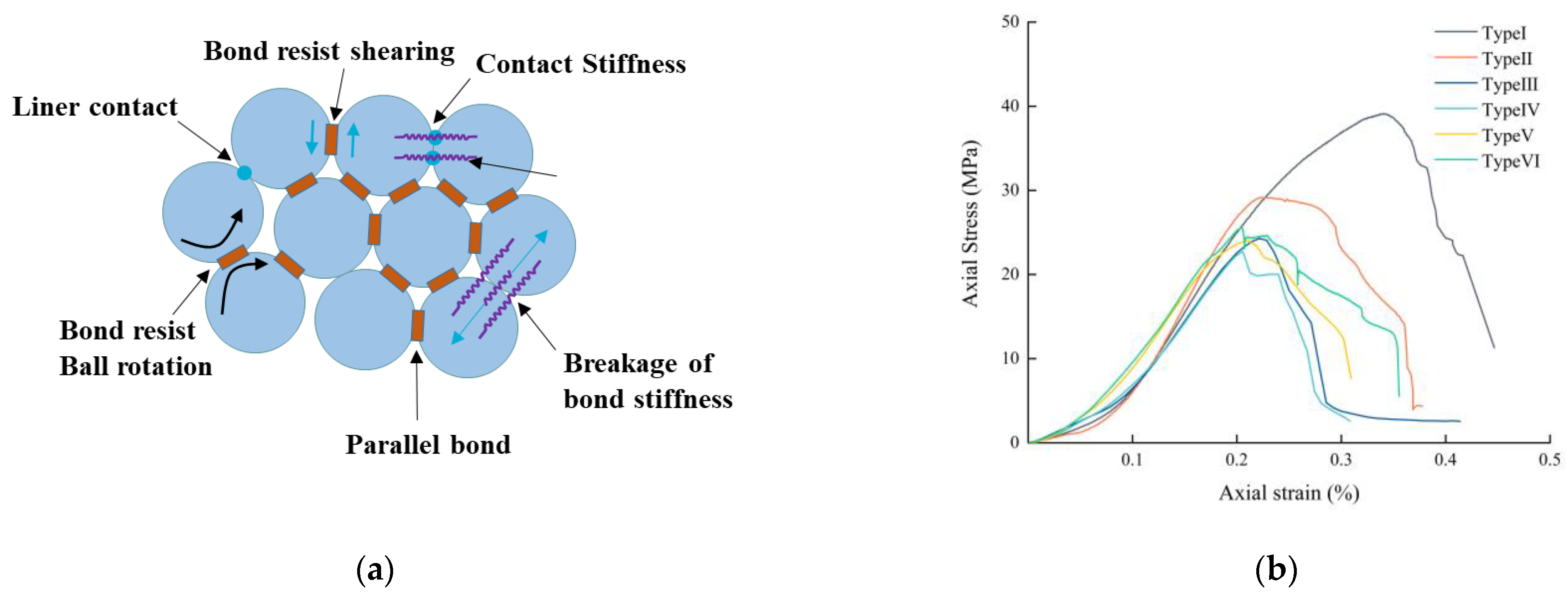 Applsci 14 00823 g004