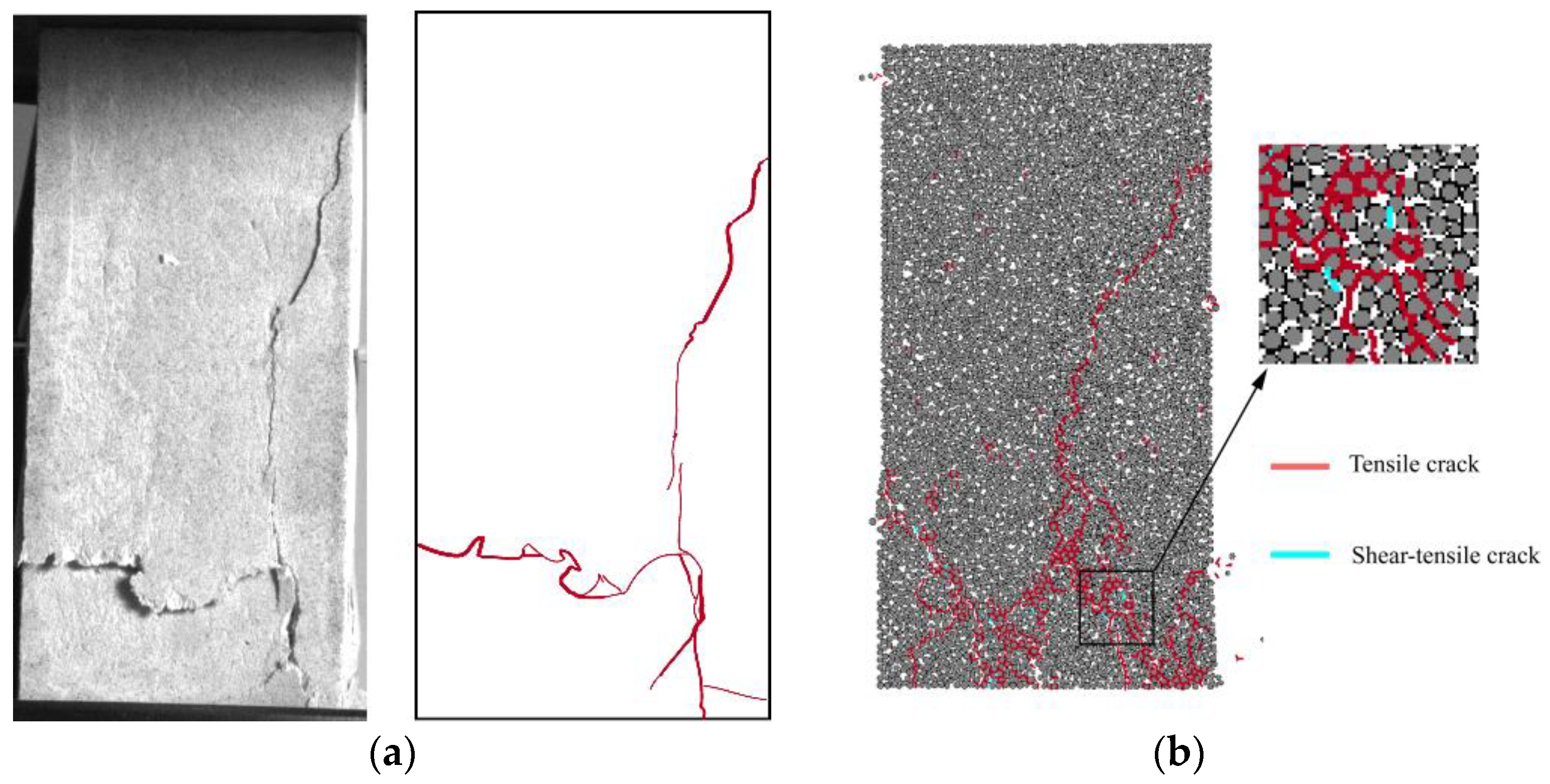 Applsci 14 00823 g008