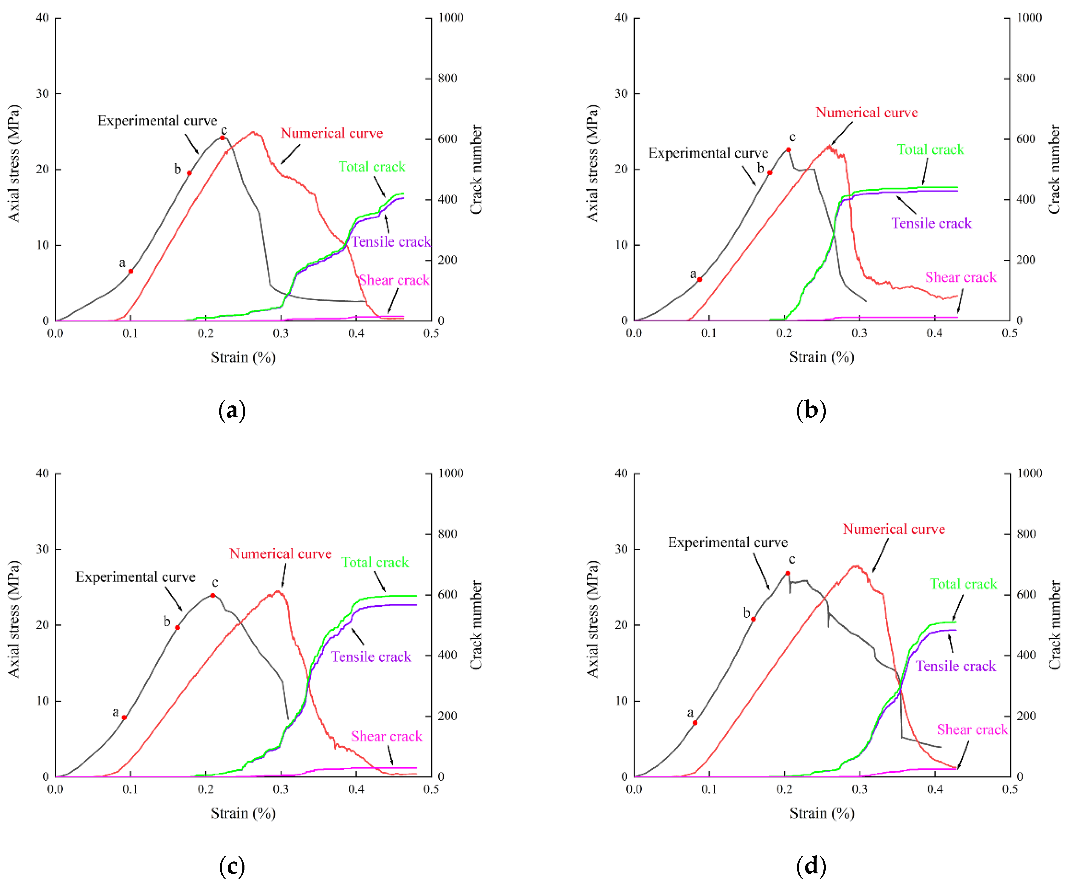 Applsci 14 00823 g011
