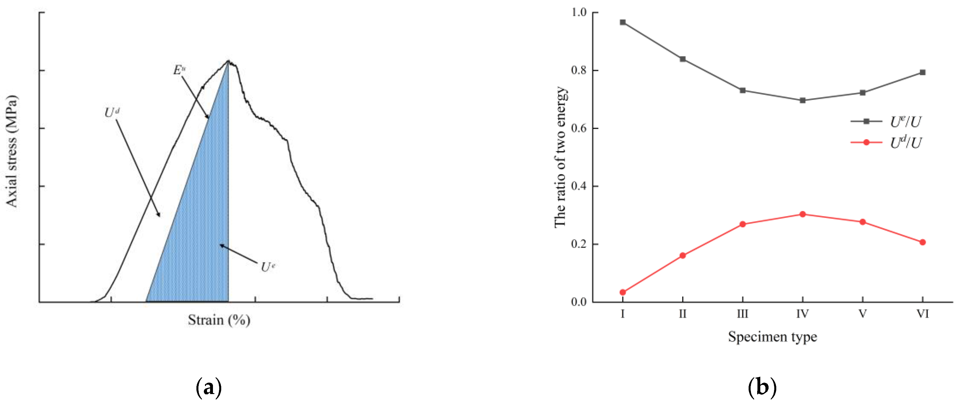 Applsci 14 00823 g020