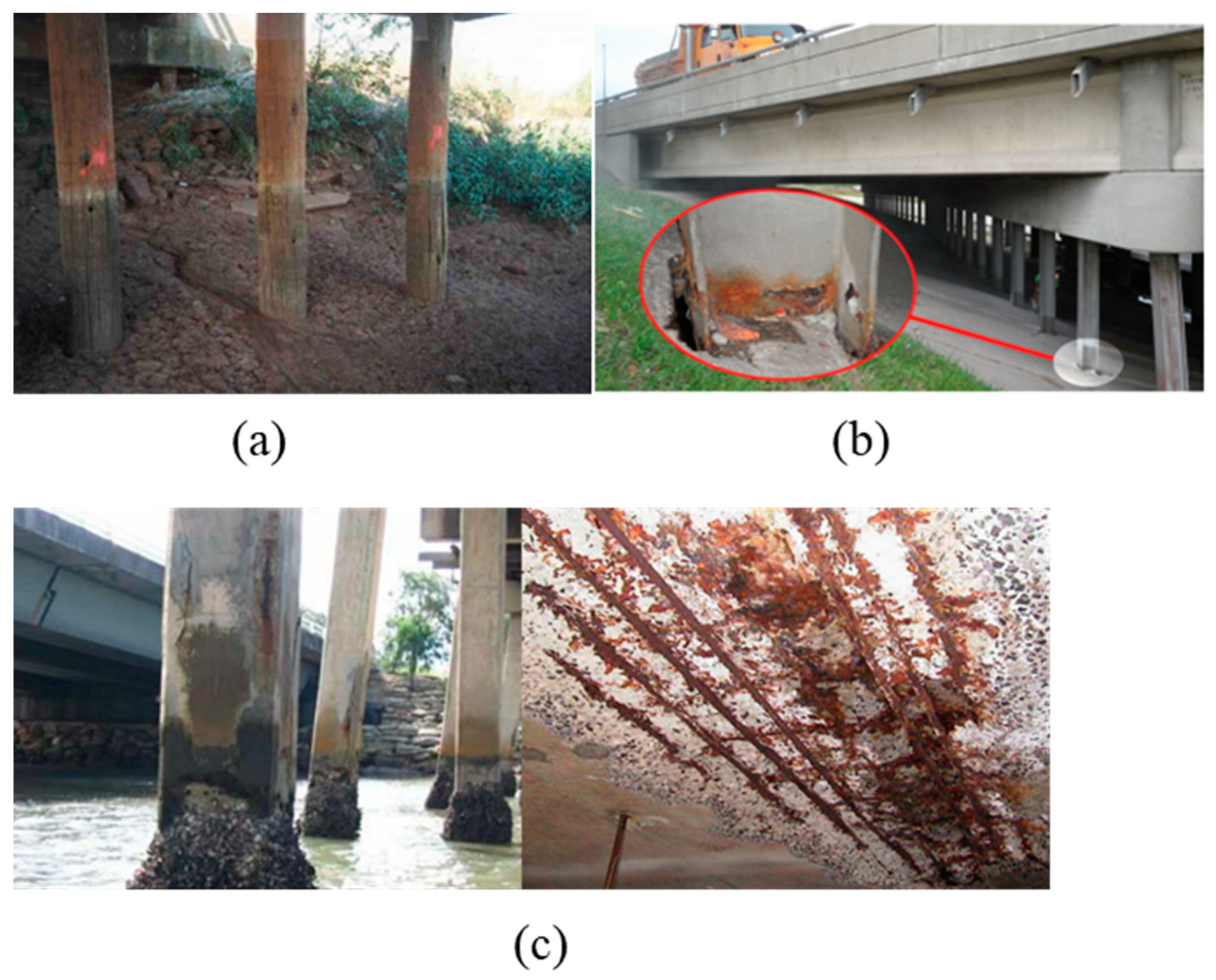 Applied Sciences Free Full Text Ultra High Performance