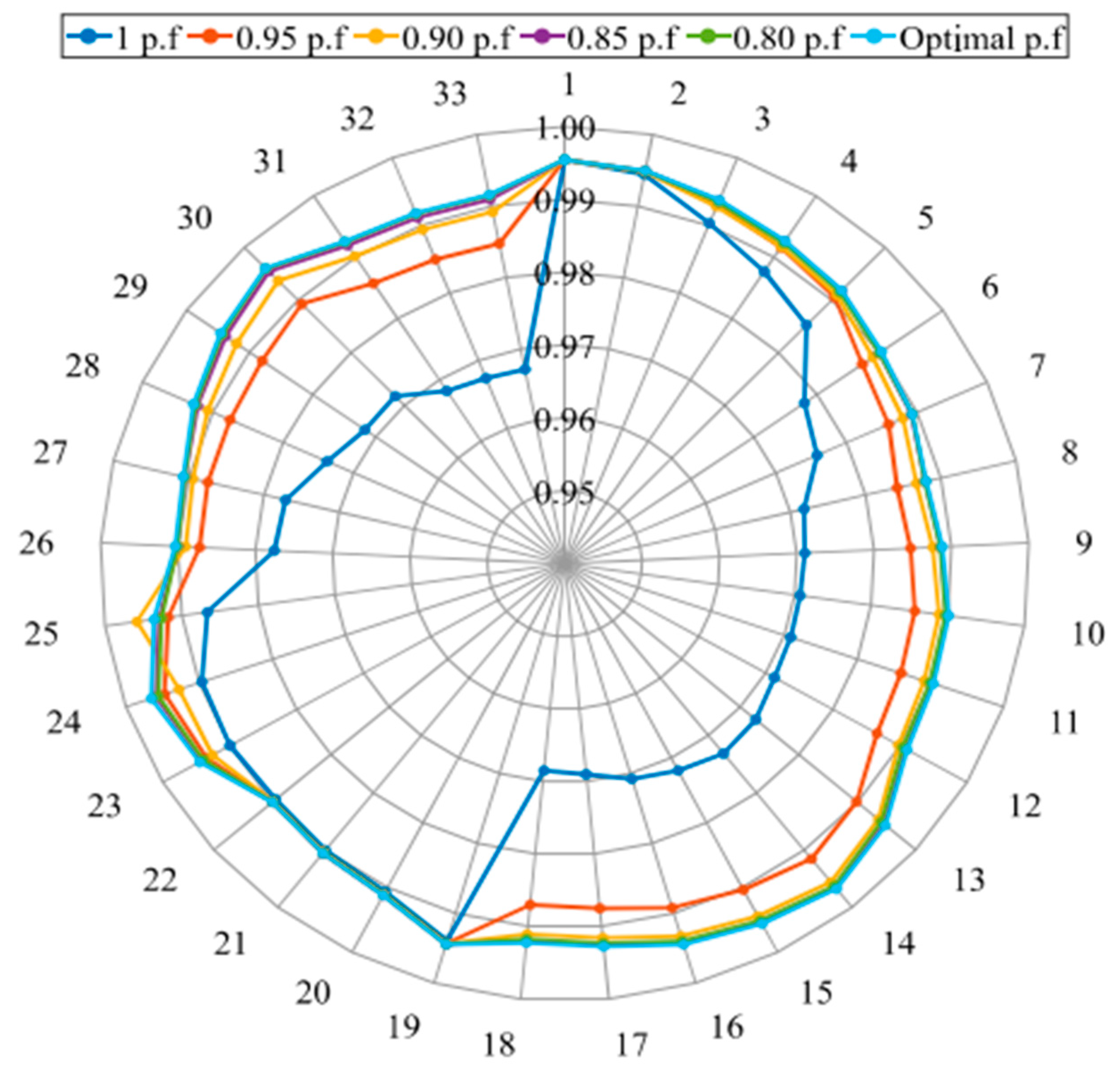 Applsci 14 00831 g006